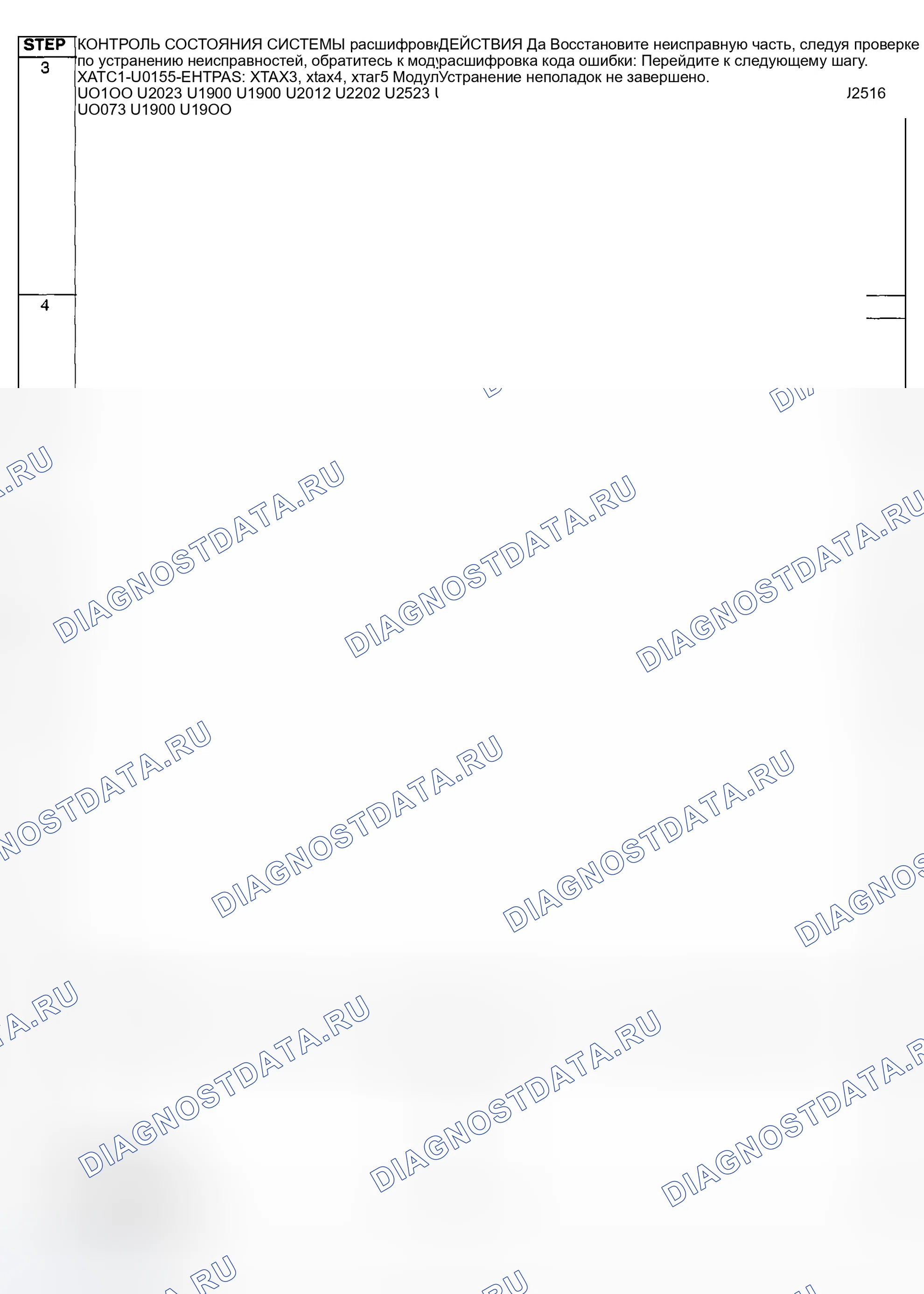 Рис. 136. Honda CR-V III рестайлинг