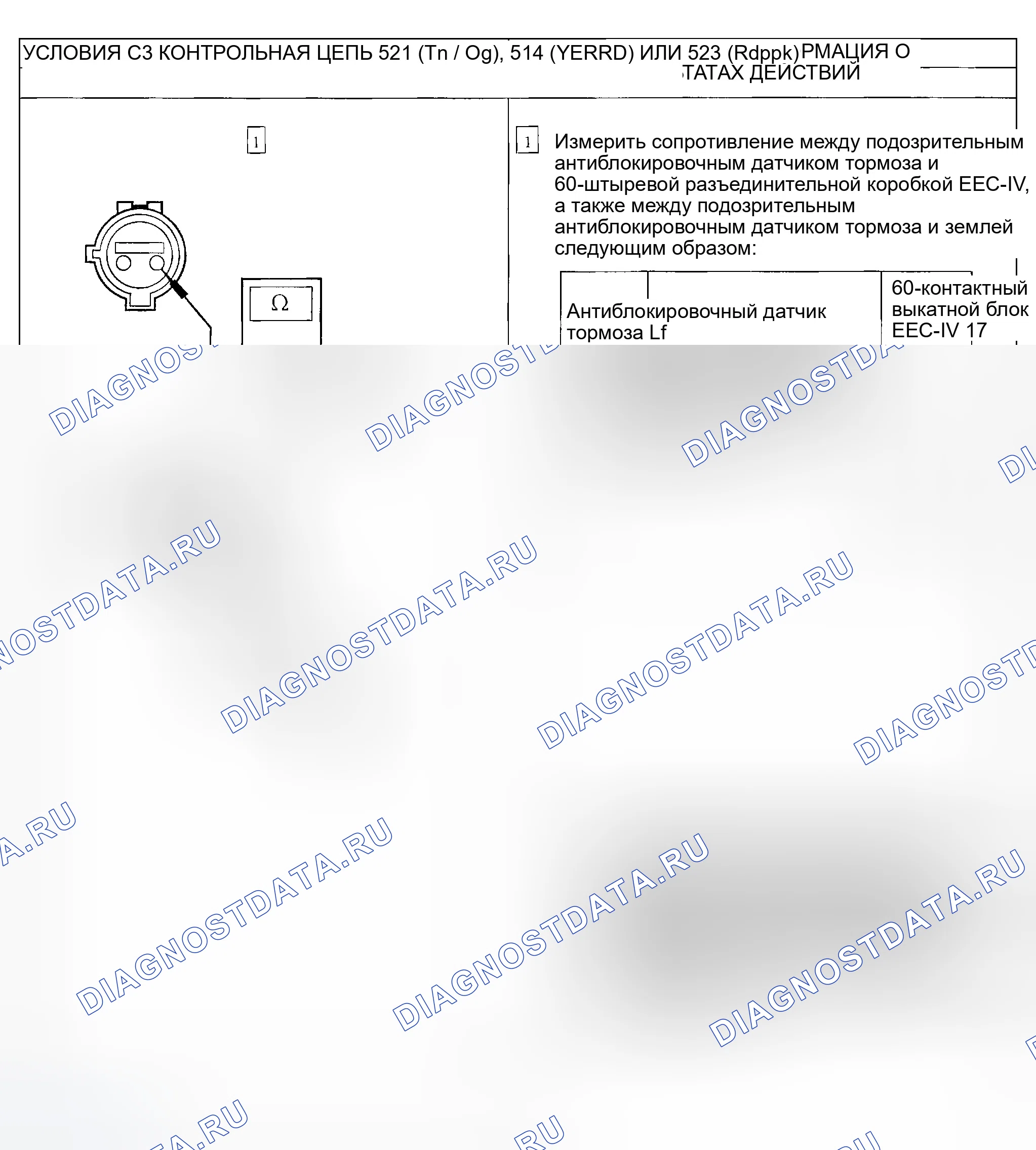 Рис. 16. Ford Explorer Sport Trac I