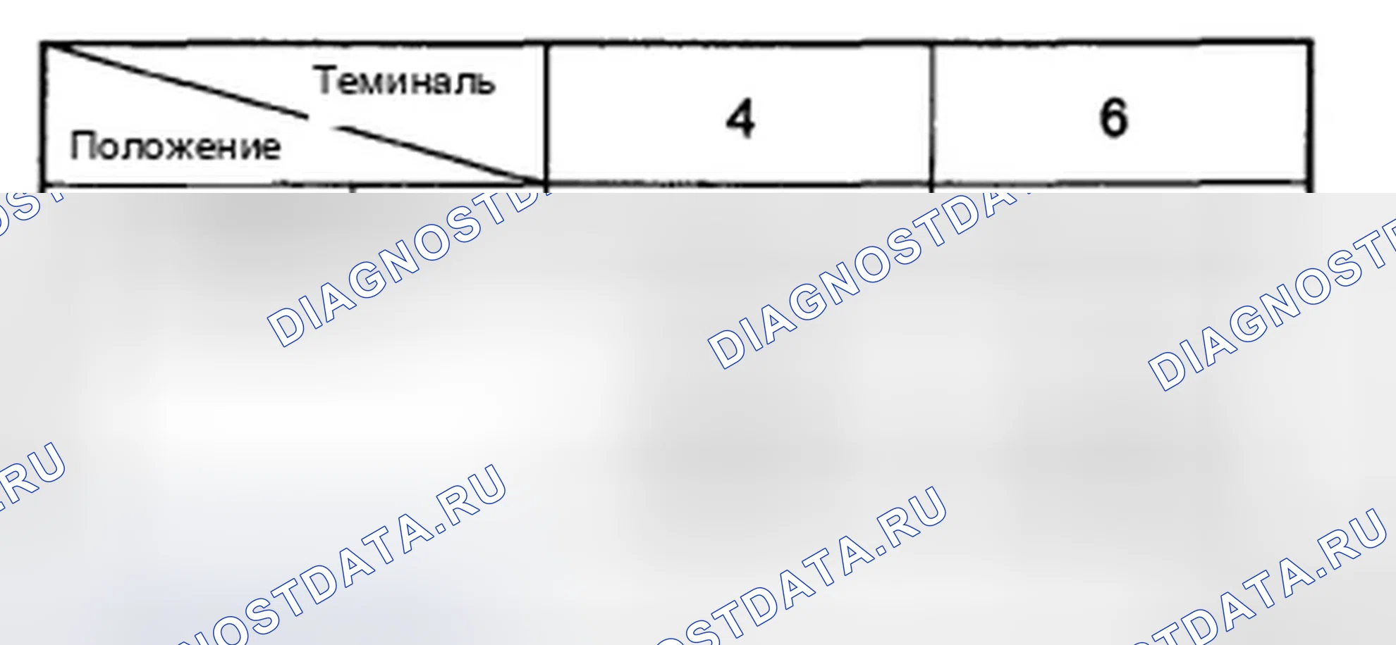 Рис. 25. Hyundai Accent III