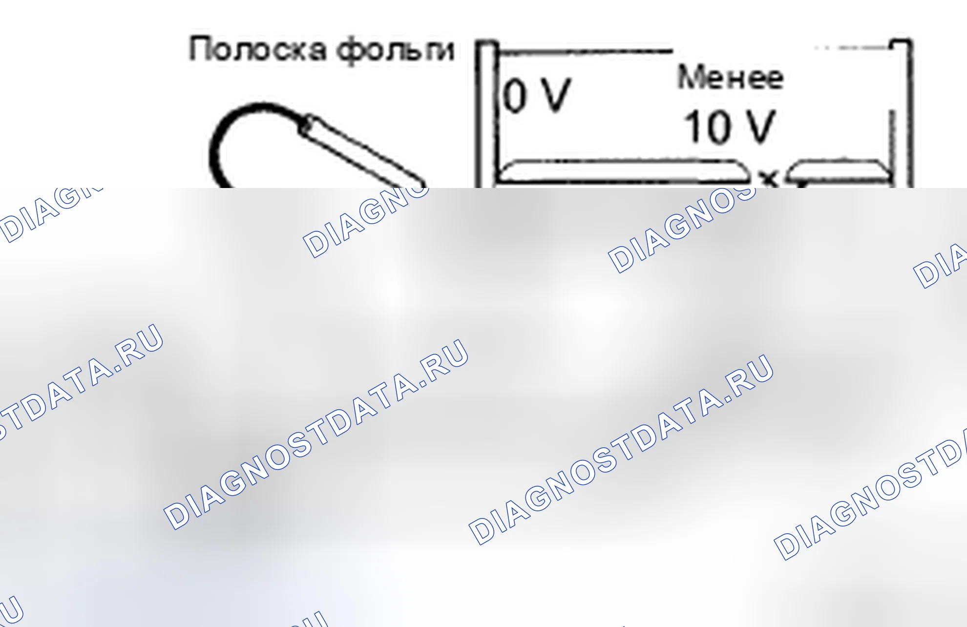 Рис. 78. Toyota Avalon XX30 рестайлинг