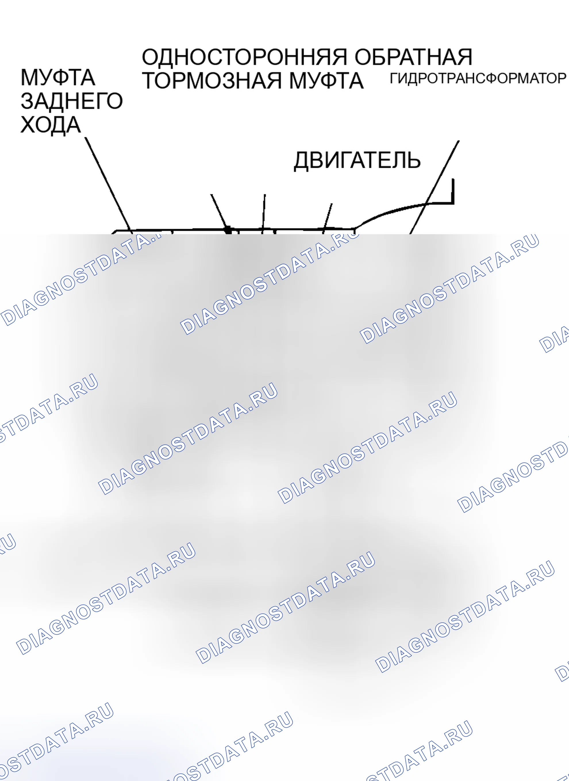 Рис. 1. Honda Envix I