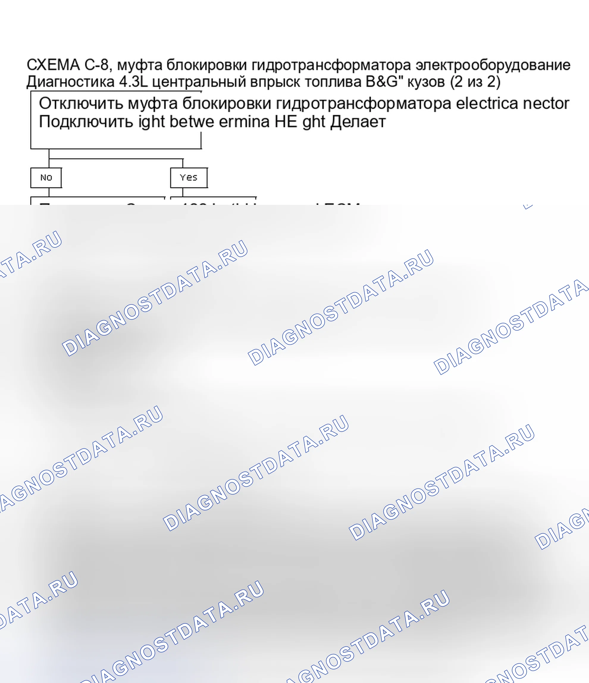 Рис. 123: Диаграмма C-8, муфта блокировки гидротрансформатора электрооборудование Диагностика 4.3L центральный впрыск топлива «B&G» кузов (2 из 2). Buick LeSabre Estate Wagon 