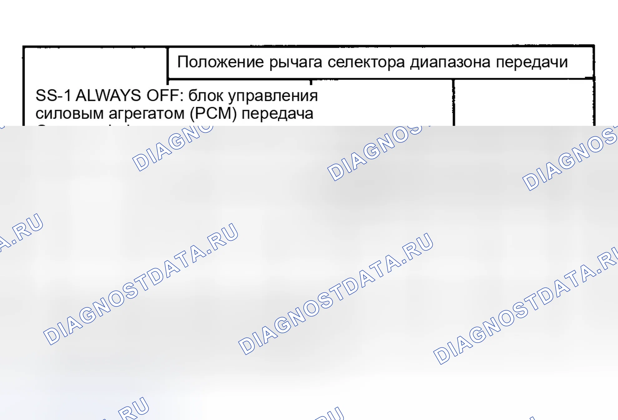 Рис. 96: Соленоид муфты гидротрансформатора (муфта блокировки гидротрансформатора). Ford Club Wagon E150 