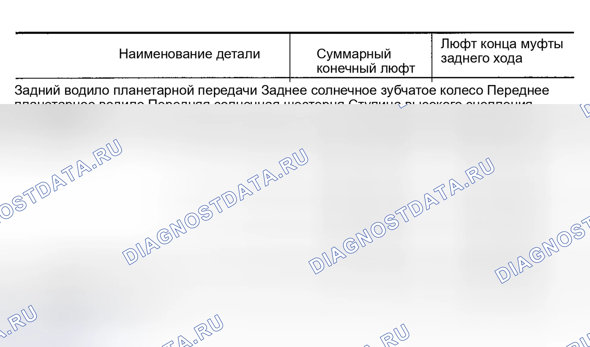 Рис. 228. Nissan Altima L31