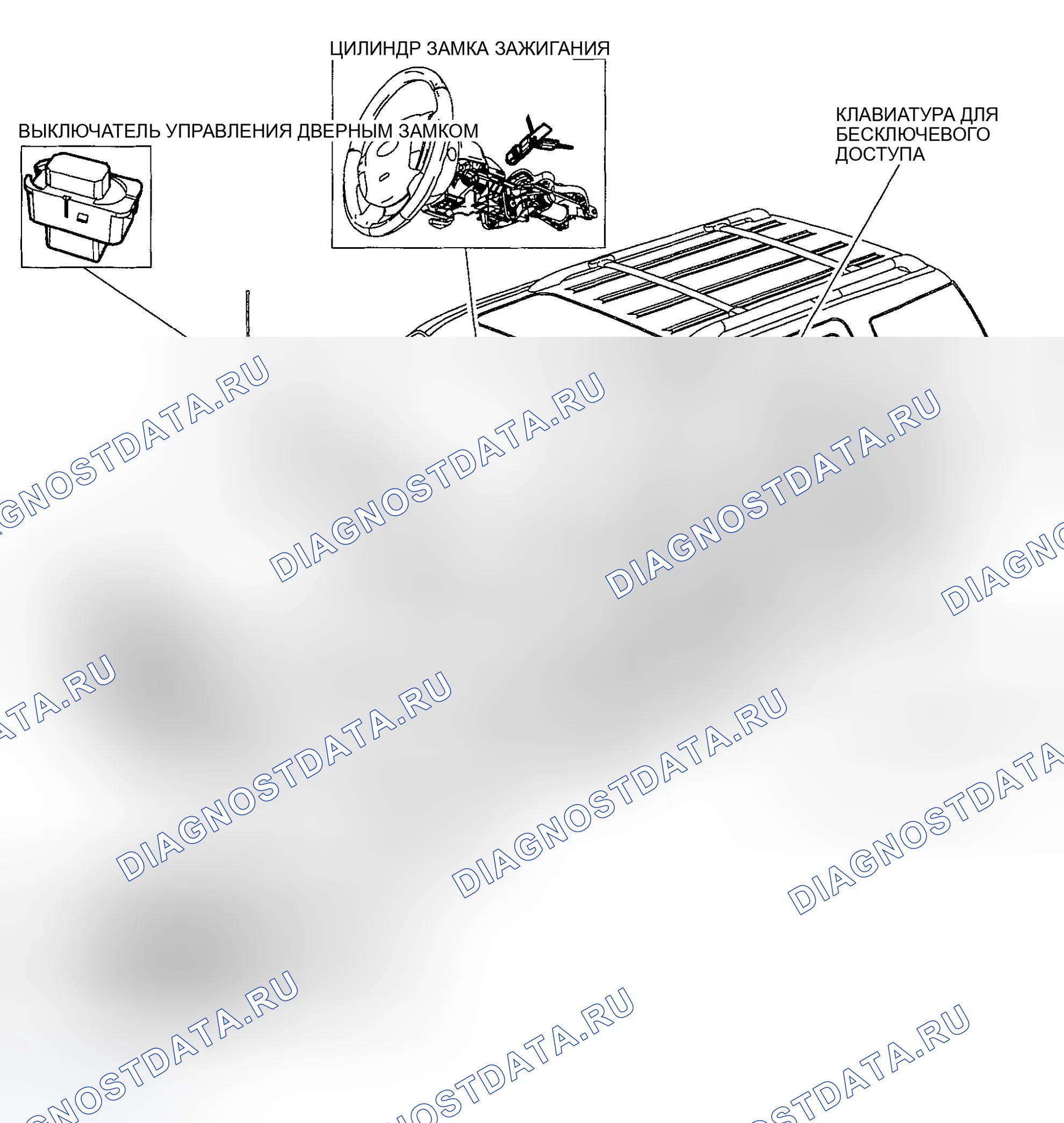 Рис. 250. Ford Explorer III