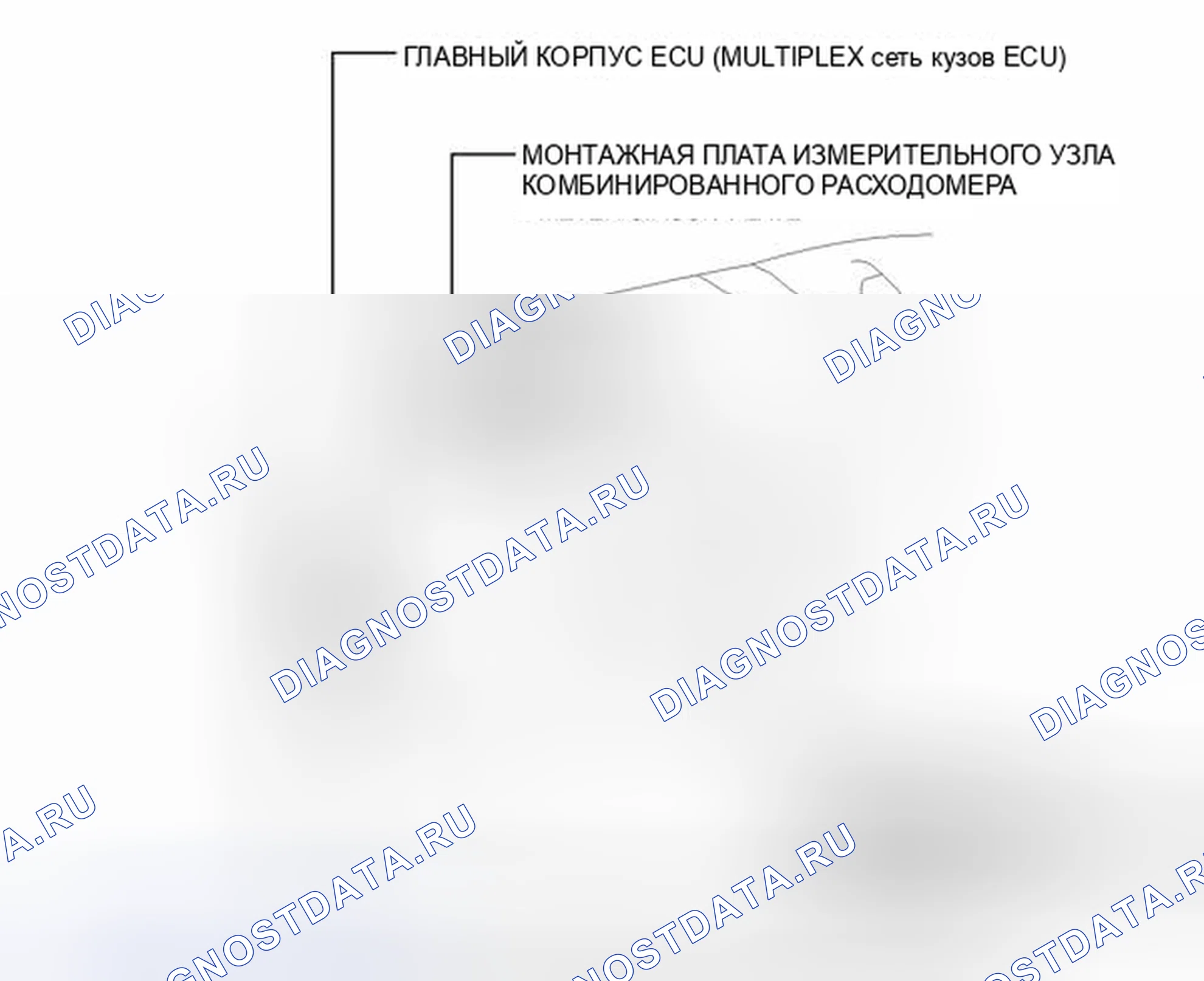 Рис. 20: ИЛЛЮСТРАЦИЯ. Toyota Prius V I