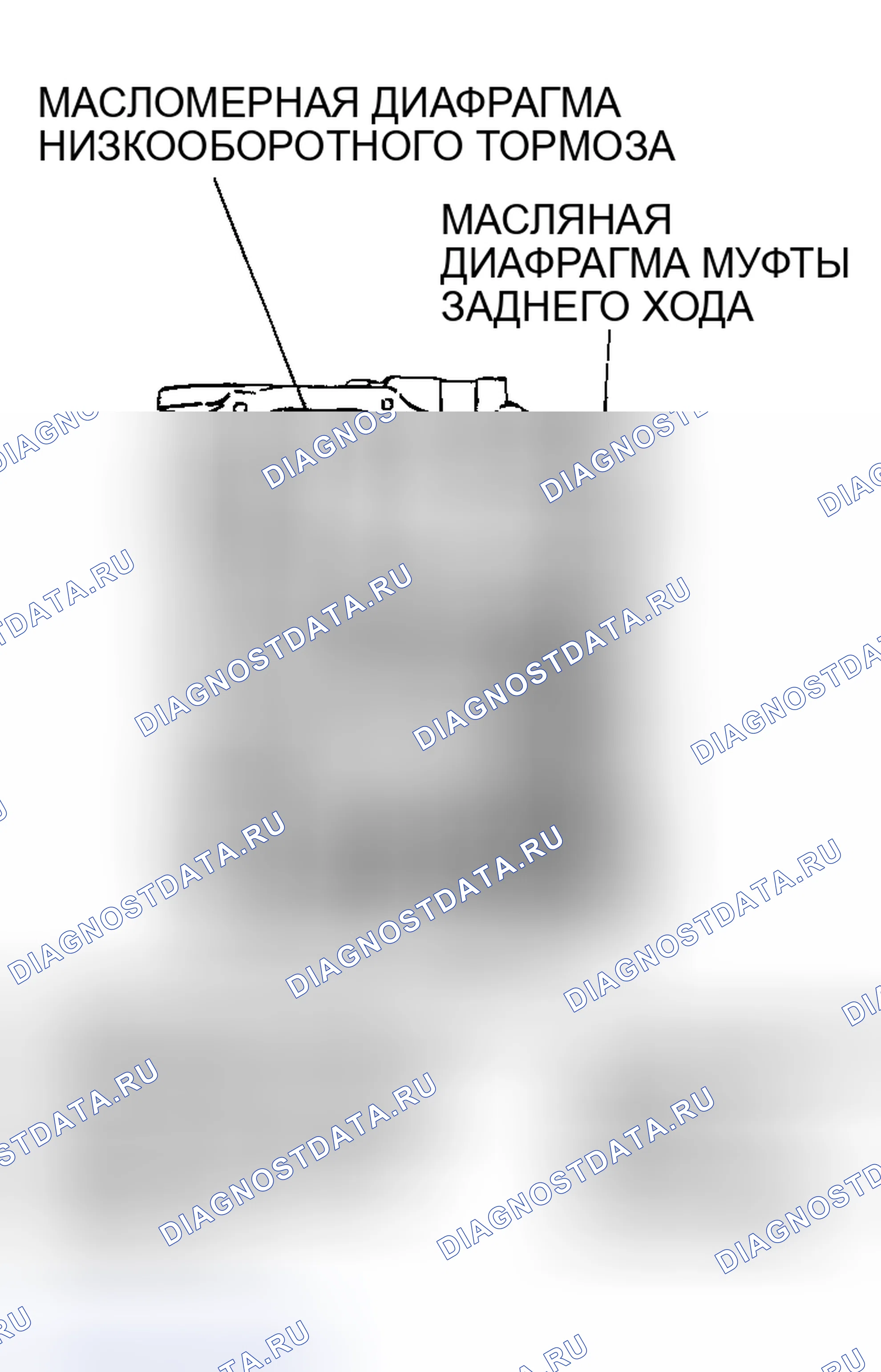 Рис. 1942: ДИАГНОСТИКА автоматической трансмиссии (акпп). Mazda MX-5 NA