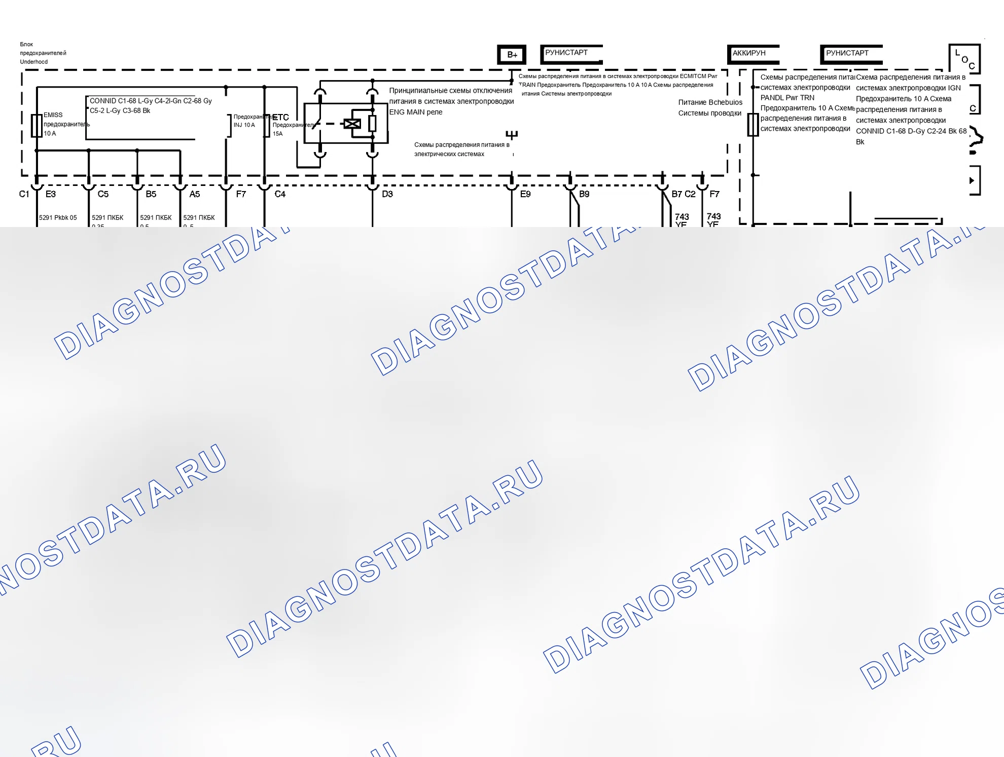 Рис. 3: Схема управления двигателем. Chevrolet Equinox I