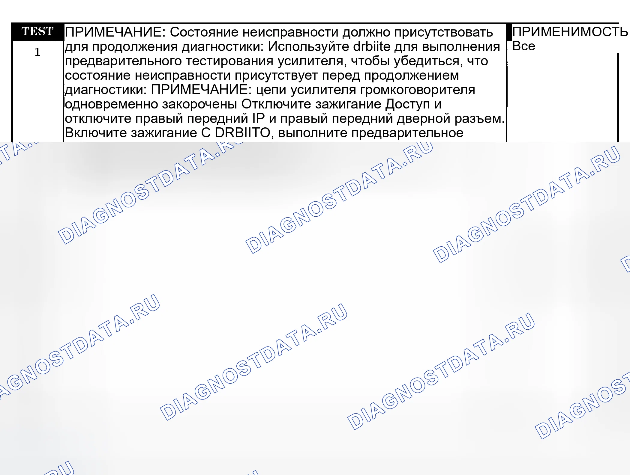Рис. 160: Диагностическая процедура. Dodge Pickup R1500 