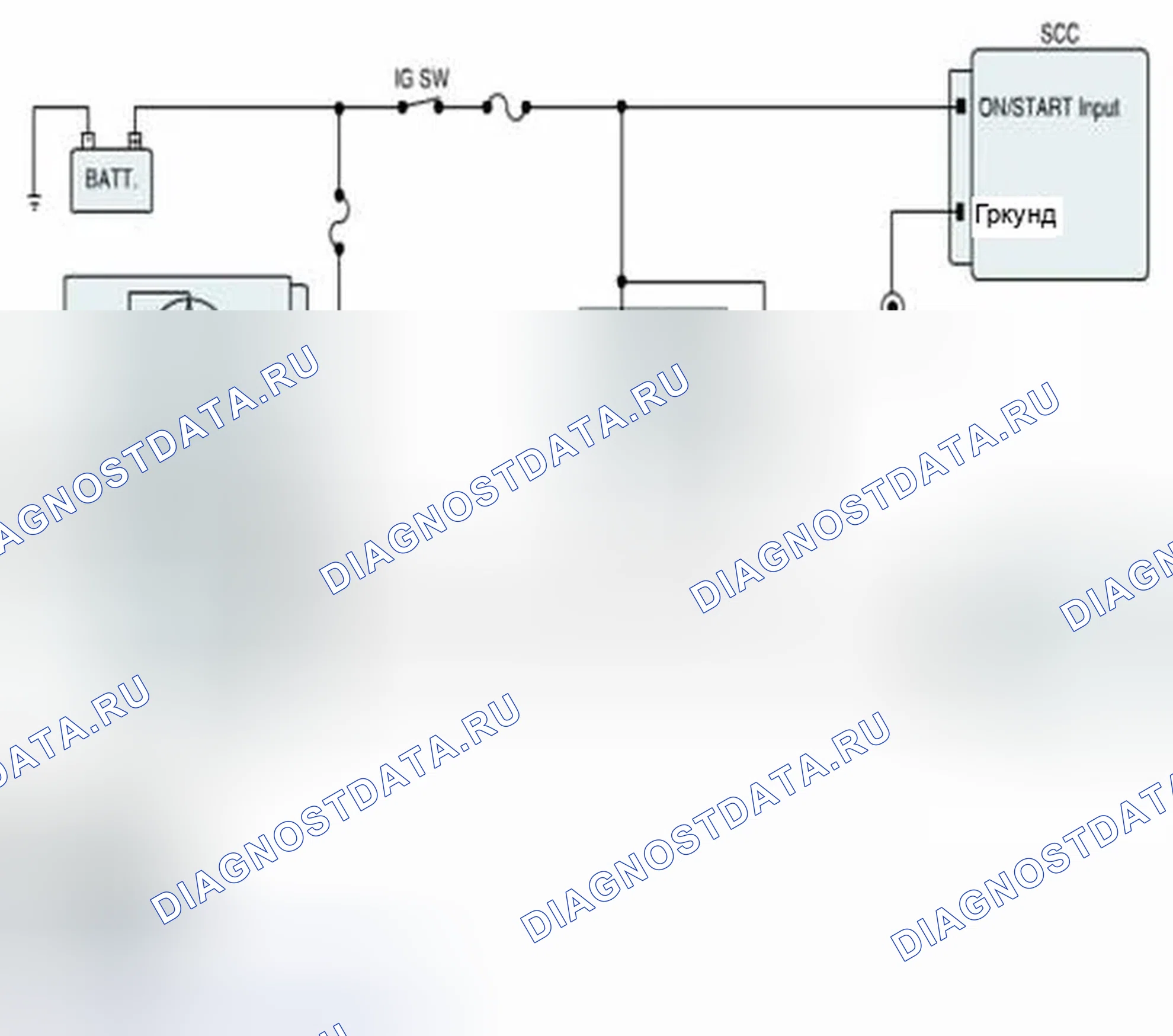 Рис. 39: Схема диагностической цепи. Hyundai Equus II
