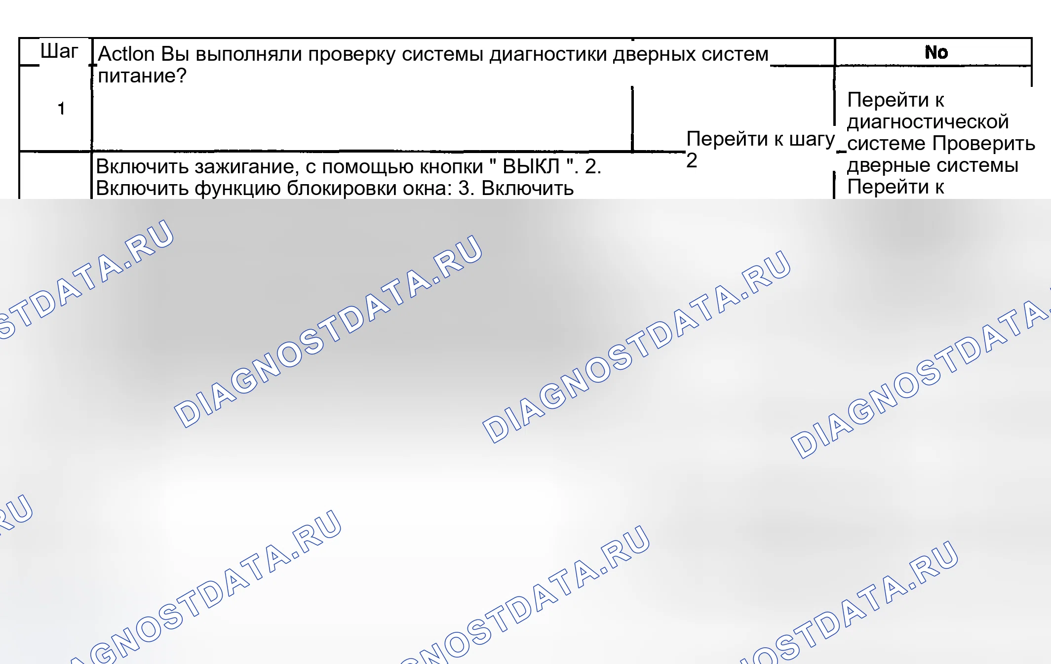 Рис. 68: Окна питания не работают - функция блокировки. GMC Cab & Chassis Sierra 3500 GMT800 early