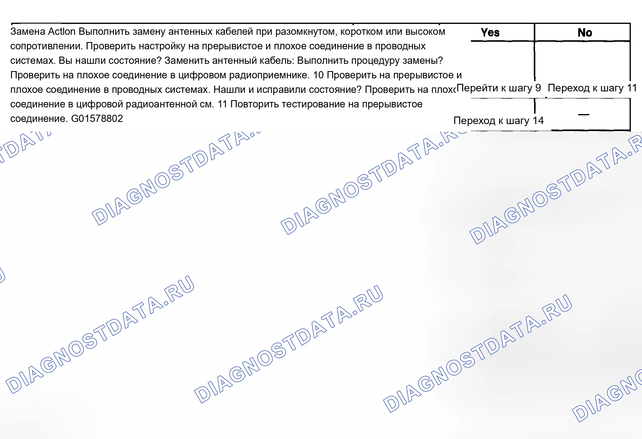 Рис. 107. Chevrolet Silverado 1500 HD 
