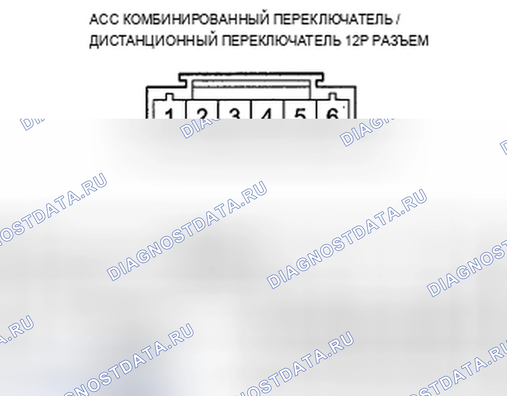 Рис. 112: Испытание переключателя расстояния. Acura ZDX I