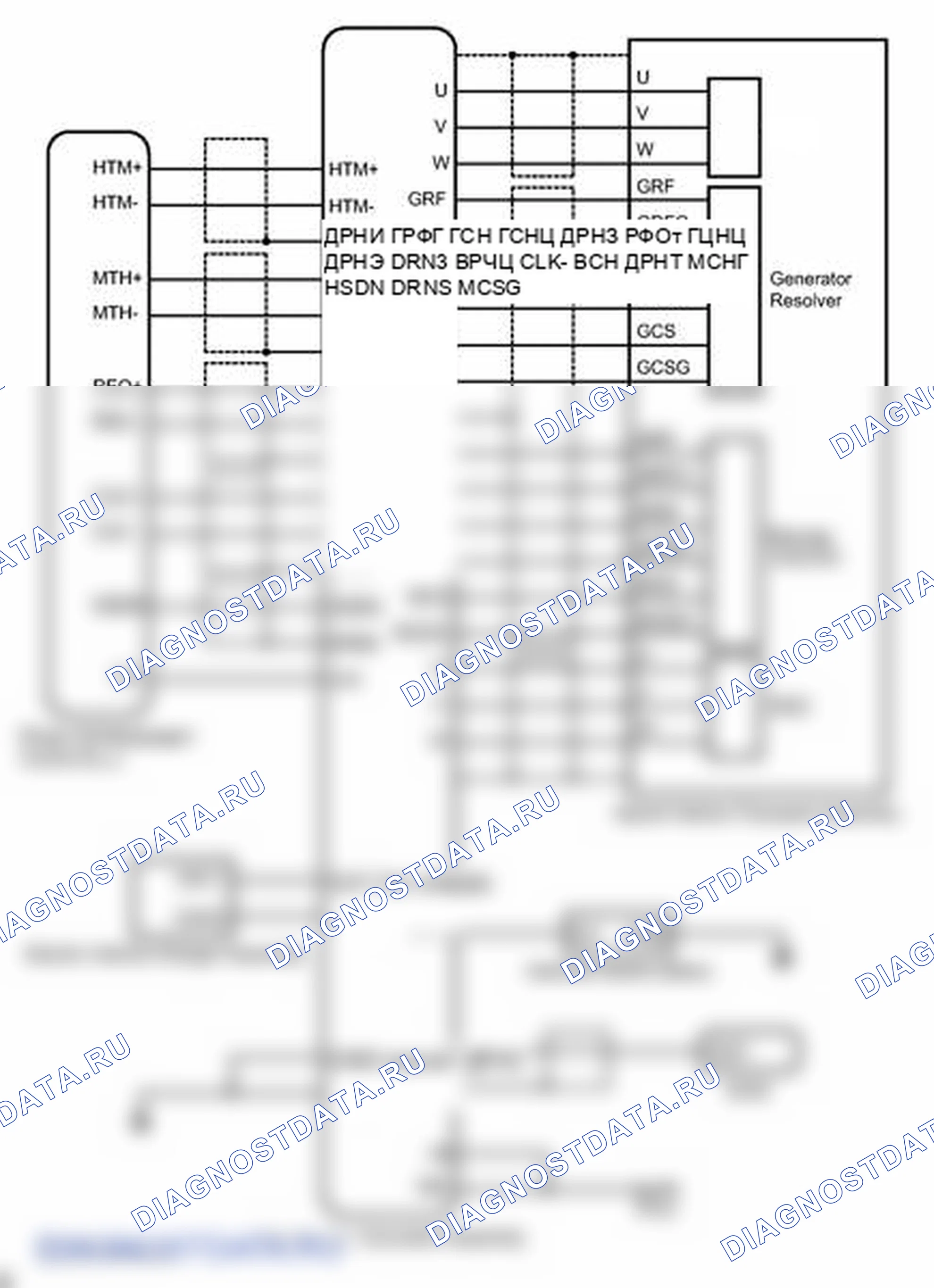 Рис. 622. Toyota Prius PHV pre-III