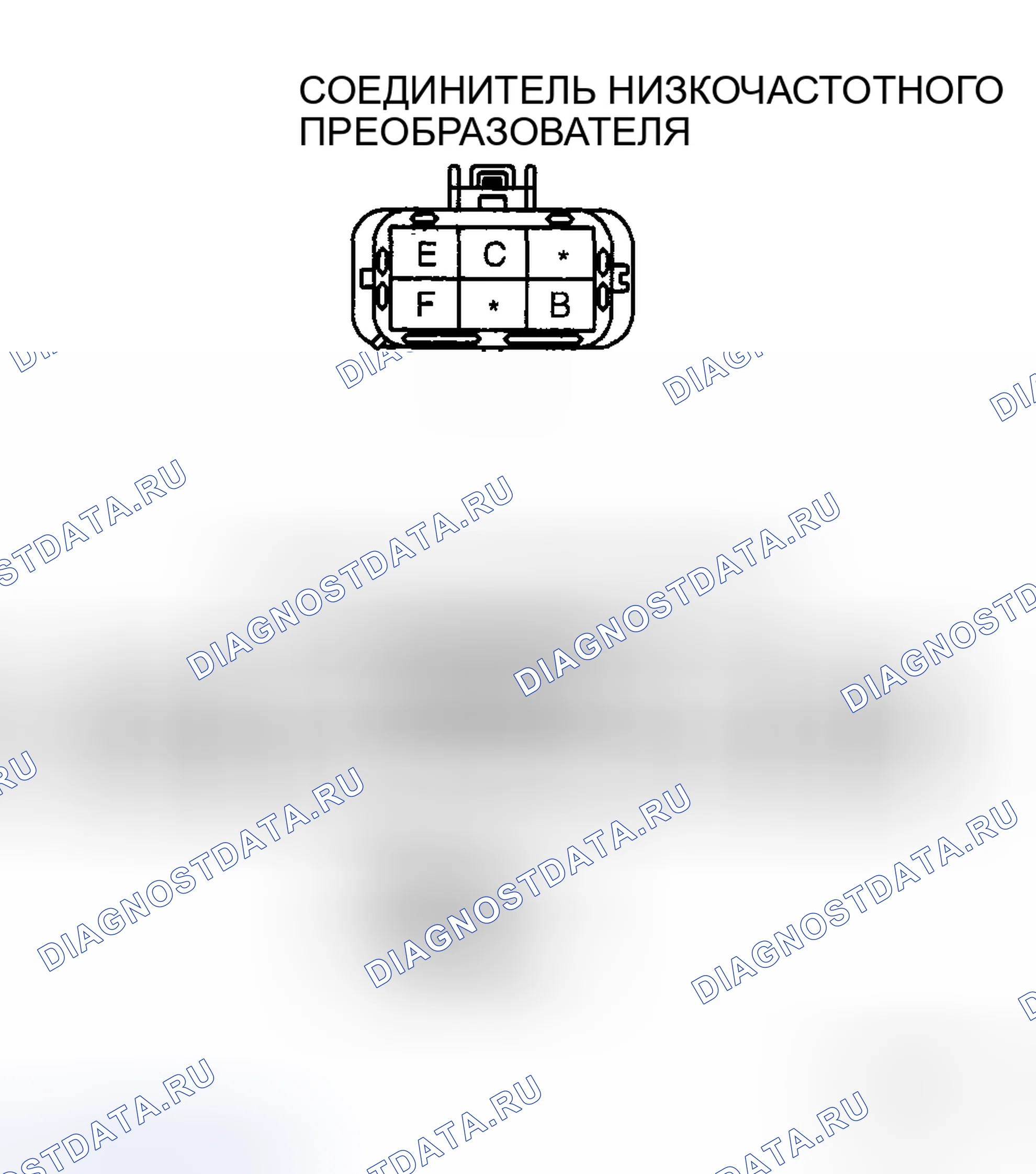 Рис. 35. Mazda 6 GH рестайлинг