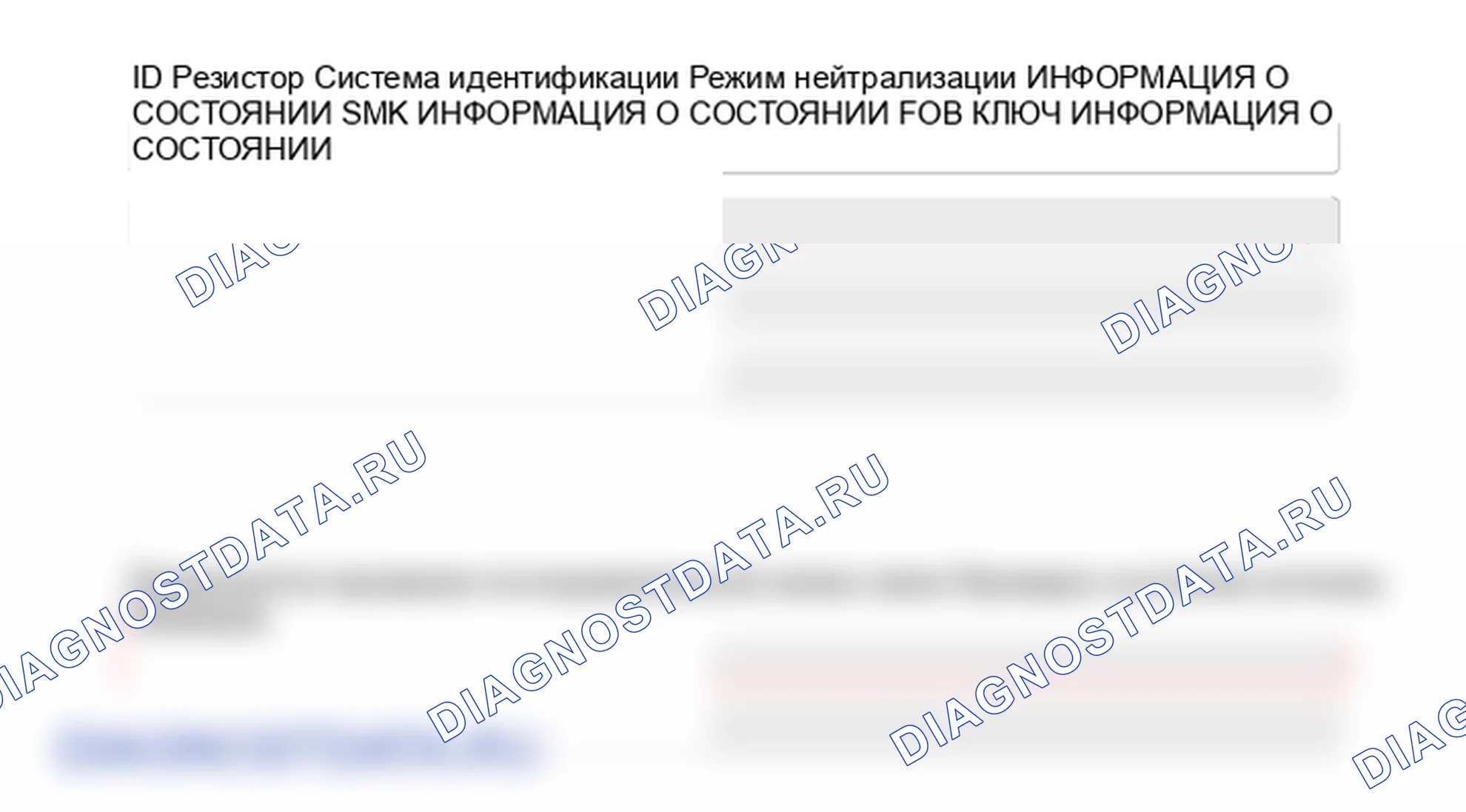 Процедуры ремонта. Hyundai Elantra V рестайлинг