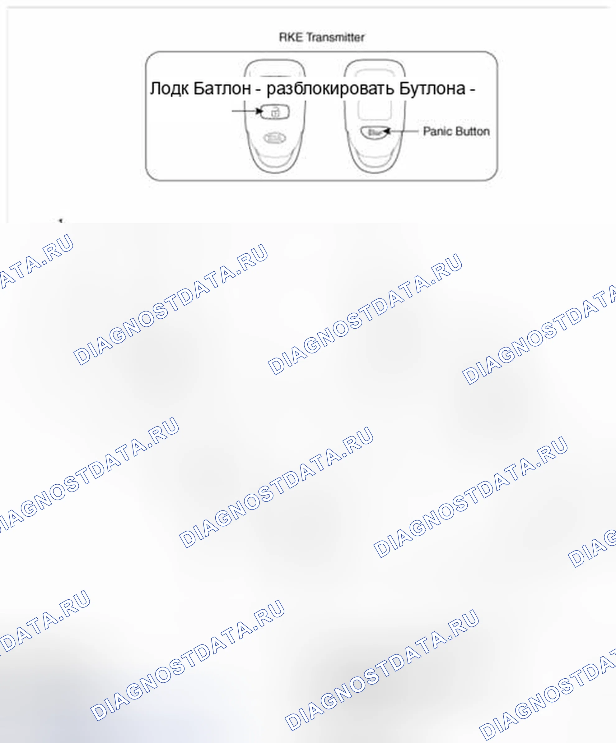 Рис. 138: Расположение компонентов. Geely SC7 I
