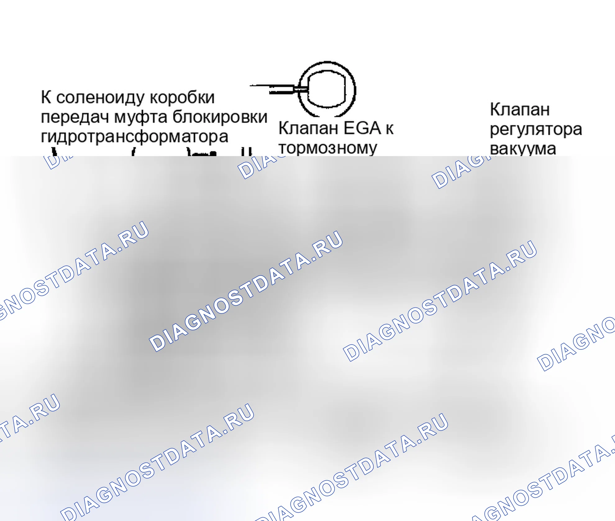 Рис. 59: Схема вакуумирования системы рециркуляция отработавших газов (дизель V8). Chevrolet Impala VI