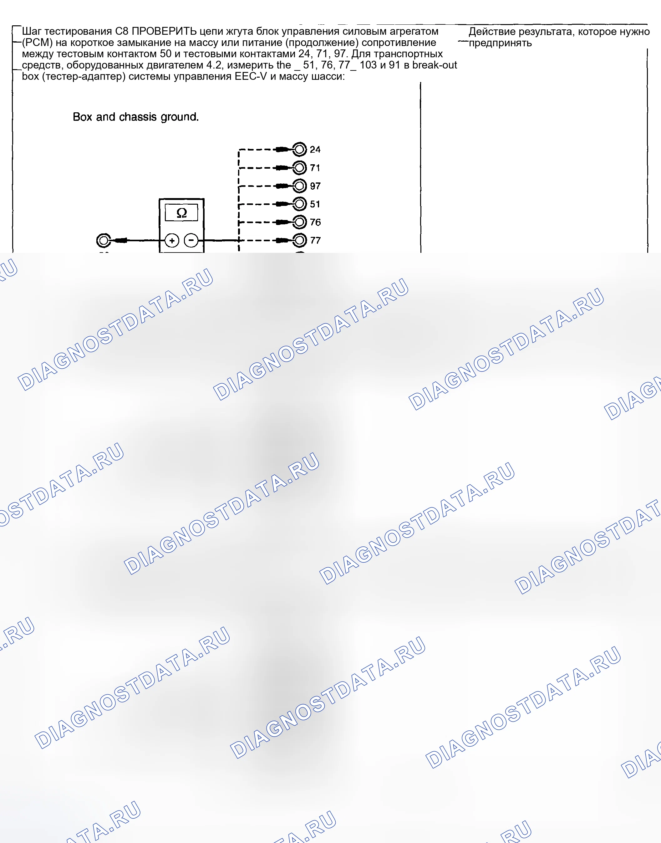 Рис. 1653. Ford Pickup F250 Super Duty I