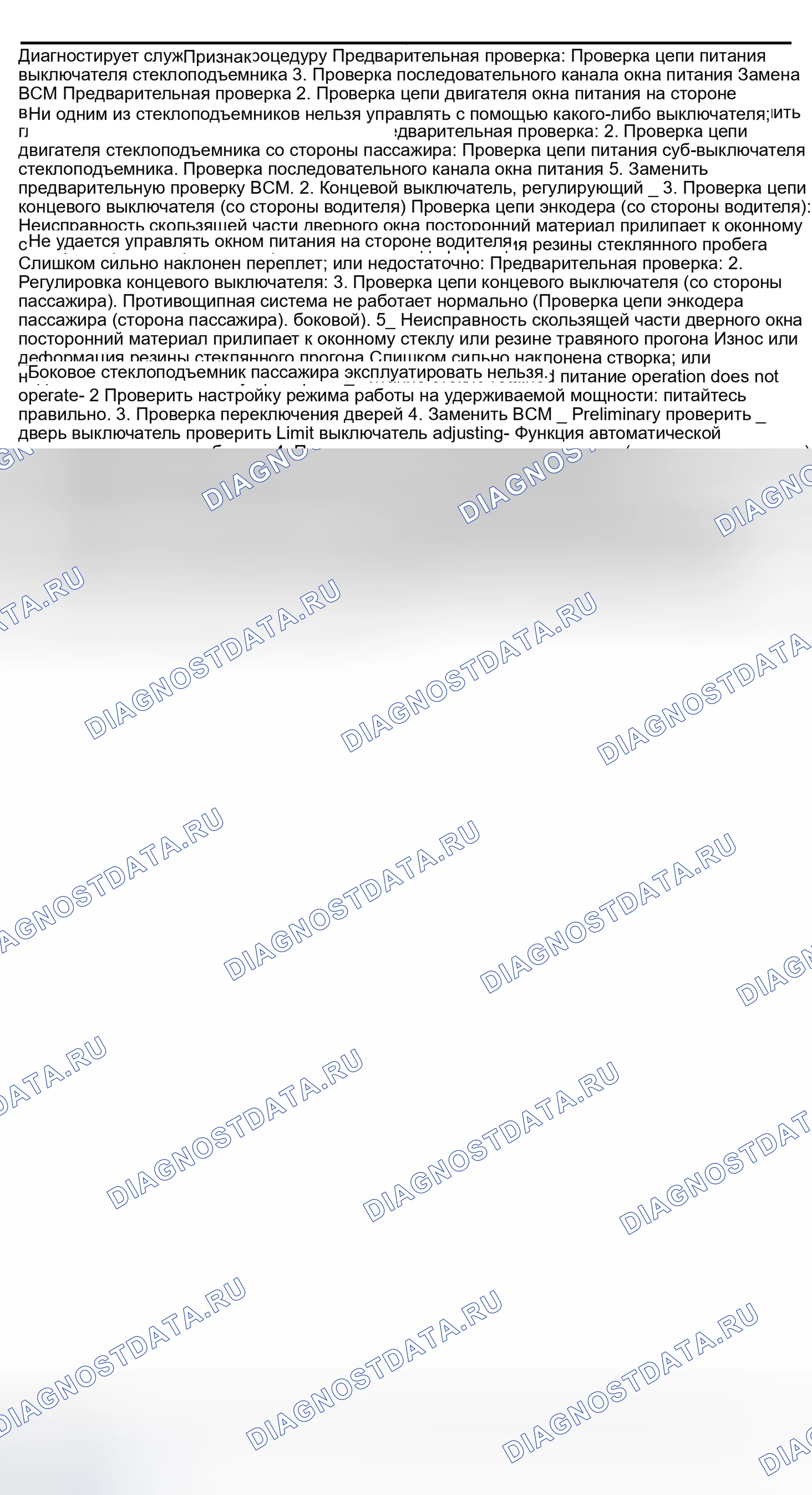 Рис. 12. Nissan 350Z I
