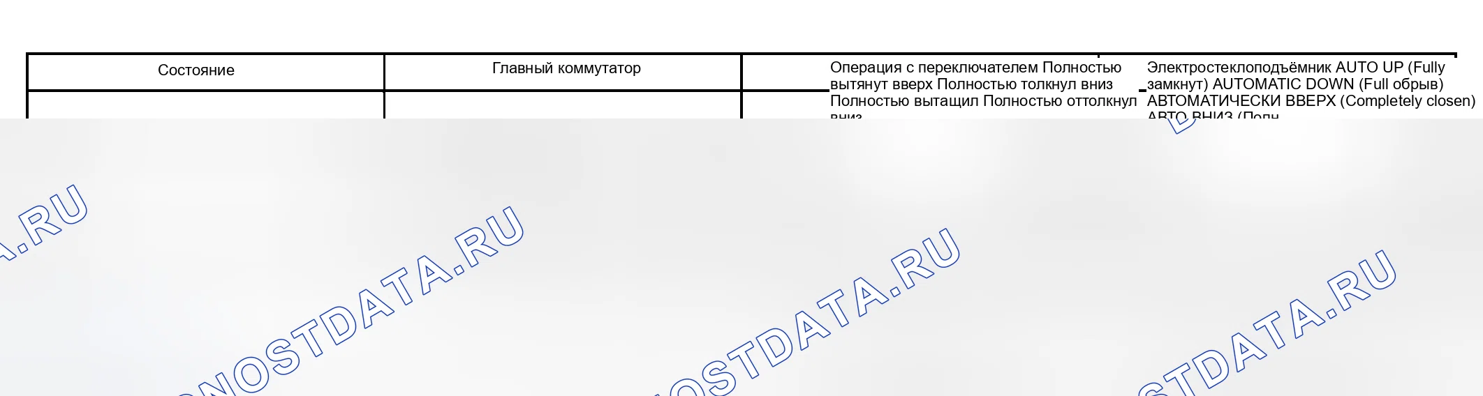 Рис. 9. Lexus RX II