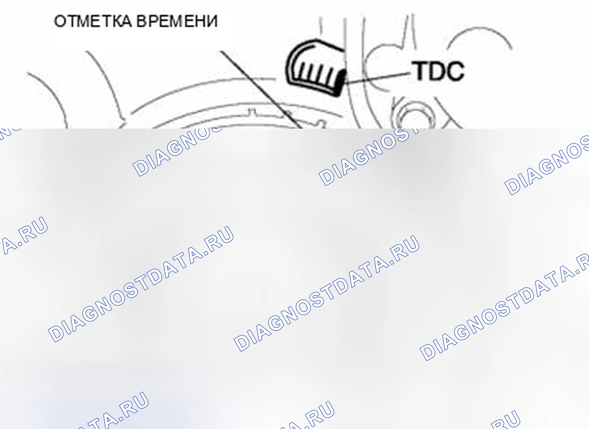 Рис. 18. Audi Q8 I