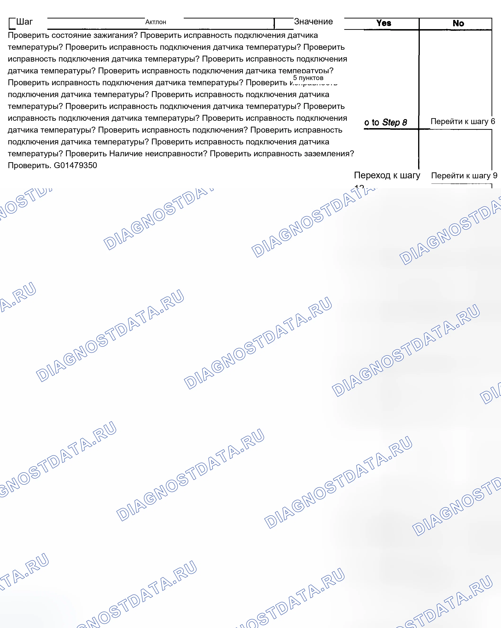Рис. 49. Chevrolet Silverado 1500 HD 