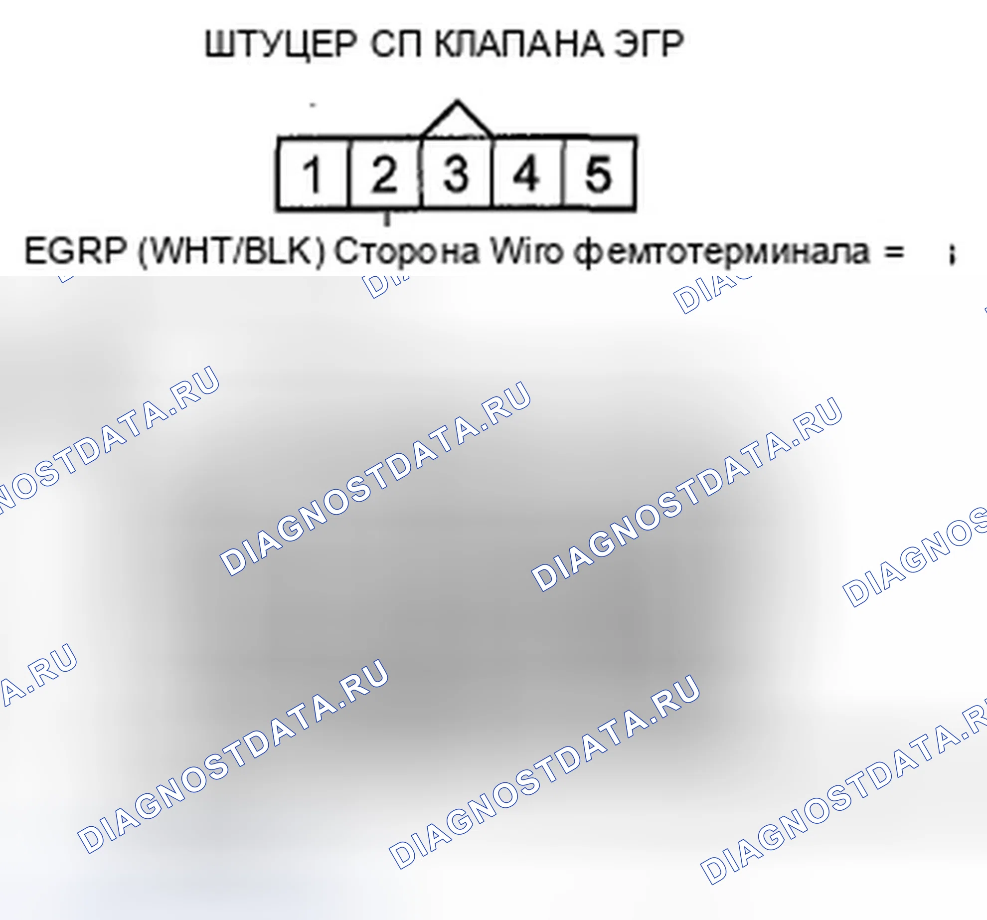 Рис. 16. Honda Pilot II
