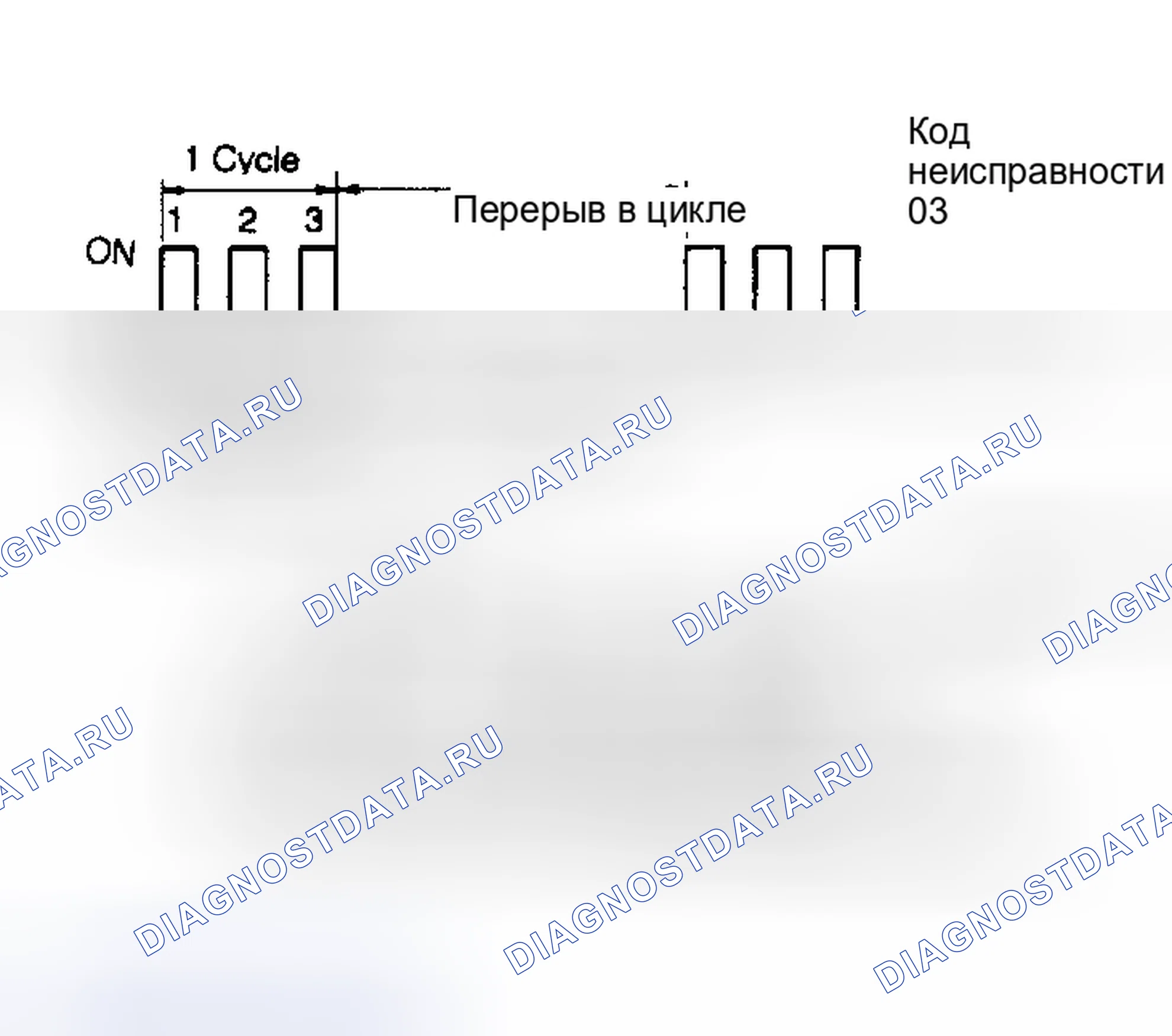 Рис. 105. Mazda MPV V