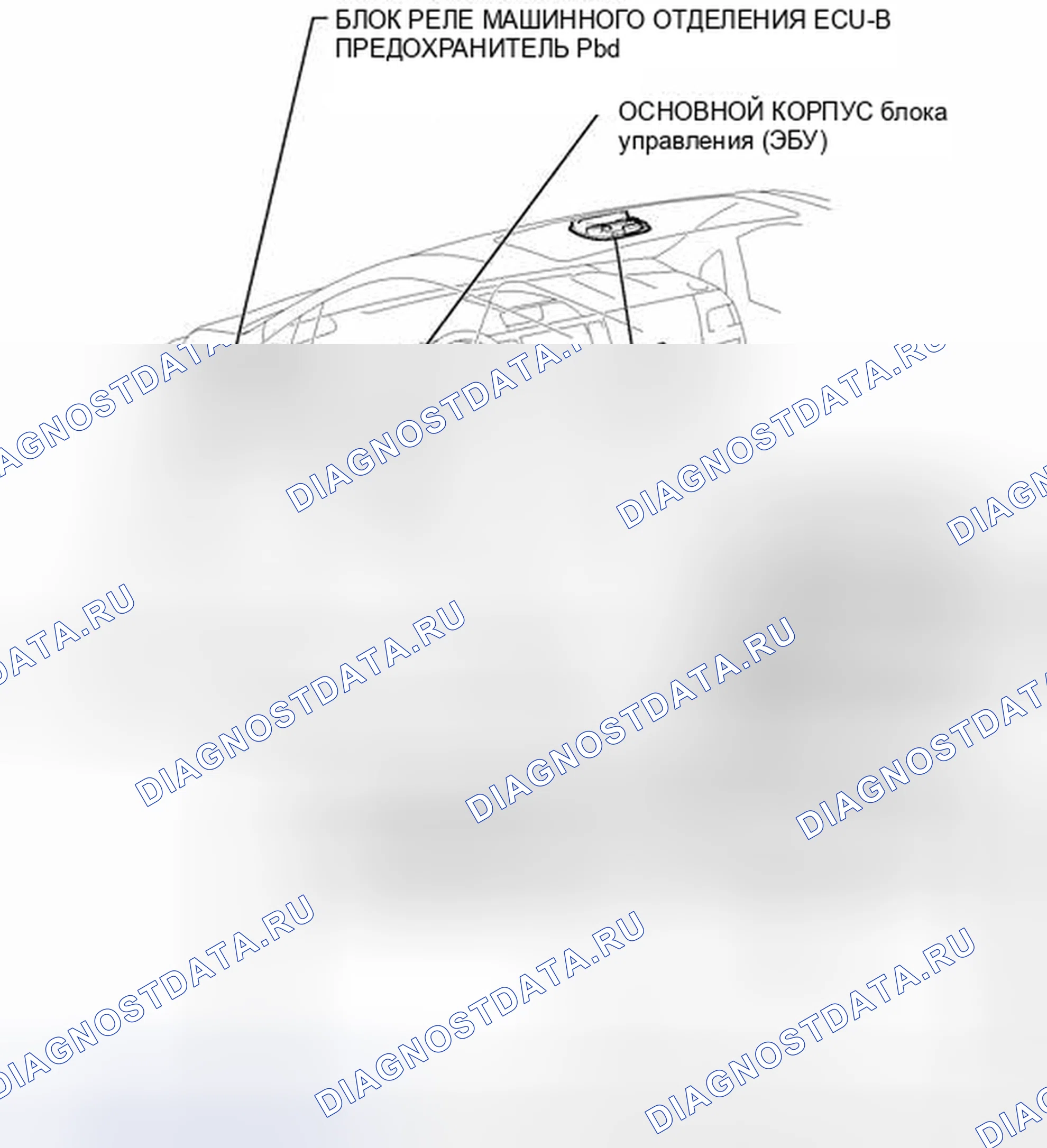 Рис. 23: ИЛЛЮСТРАЦИЯ. Toyota Sienna III