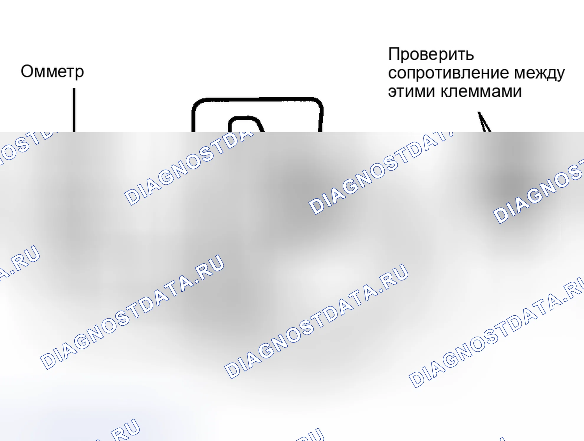 Рис. 57. Toyota Prius I рестайлинг