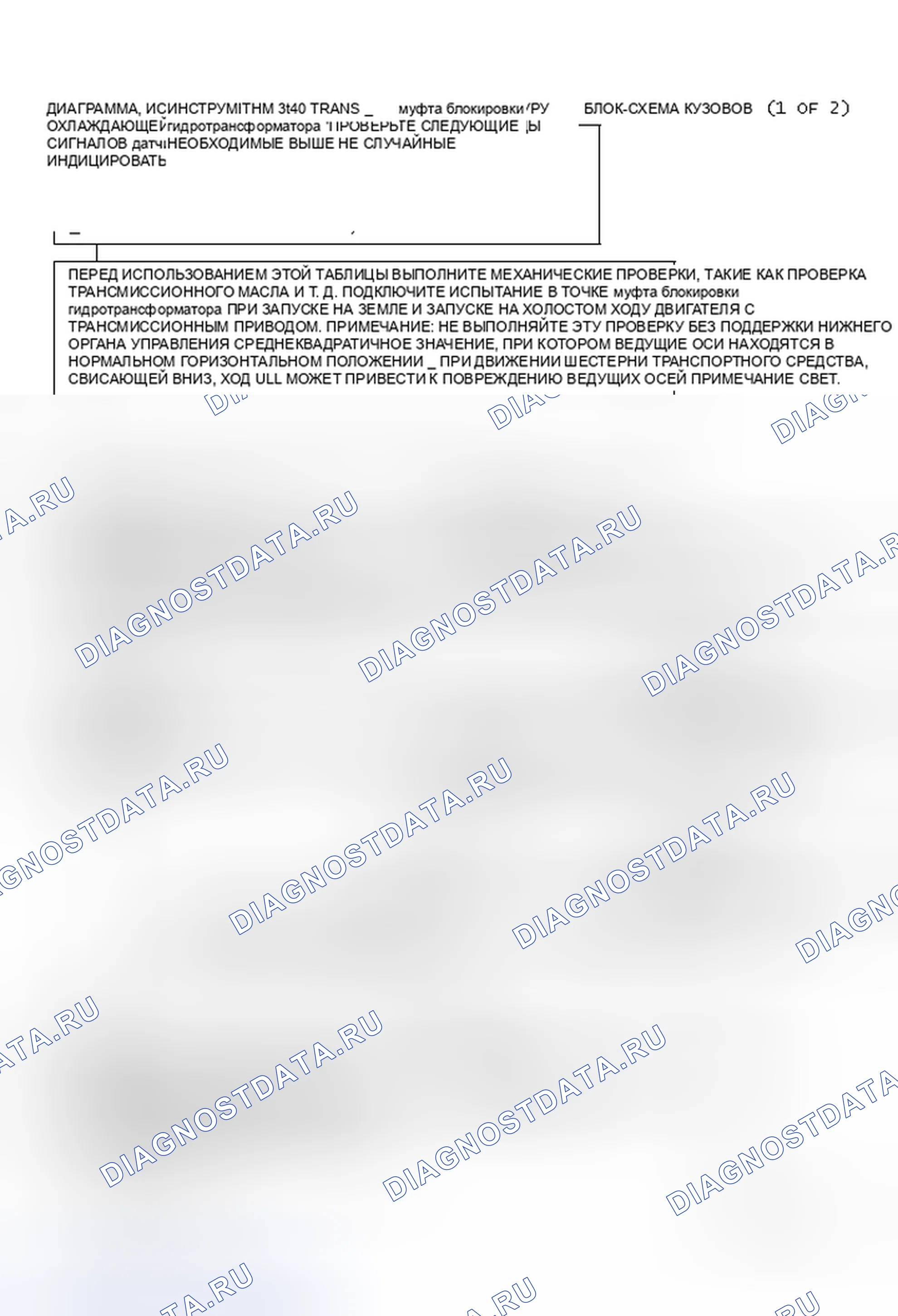 Рис. 78: Диаграмма C-8A, муфта блокировки гидротрансформатора - THM 3T40 Trans. - 2.8L A, J&L Bodies Блок-схема (1 из 2). Pontiac Bonneville VIII