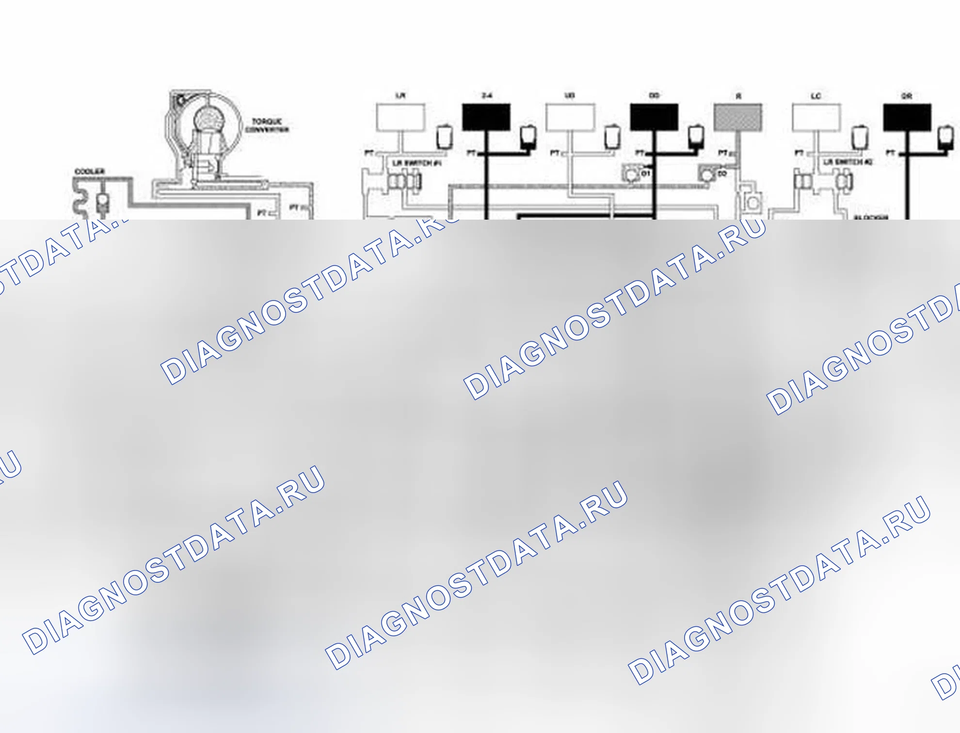 Рис. 15. Chrysler Town & Country V рестайлинг