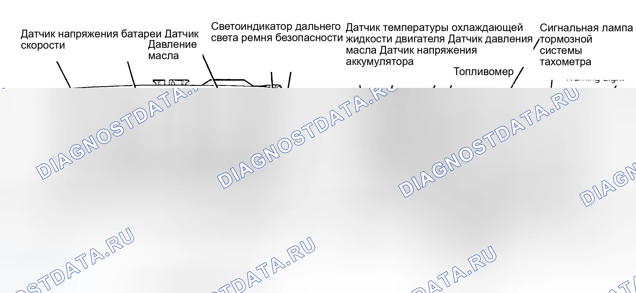 Рис. 2. Ford Explorer I