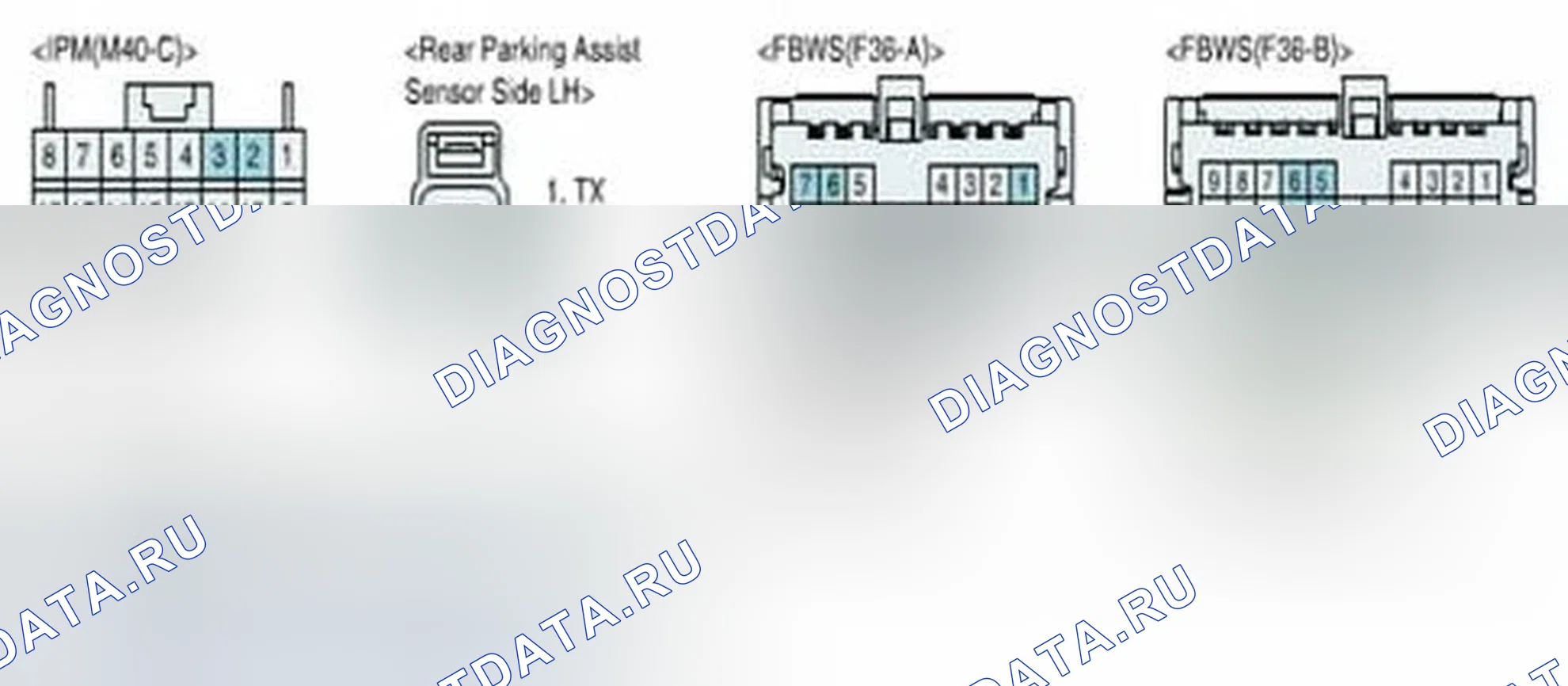 Рис. 102. Hyundai Equus II
