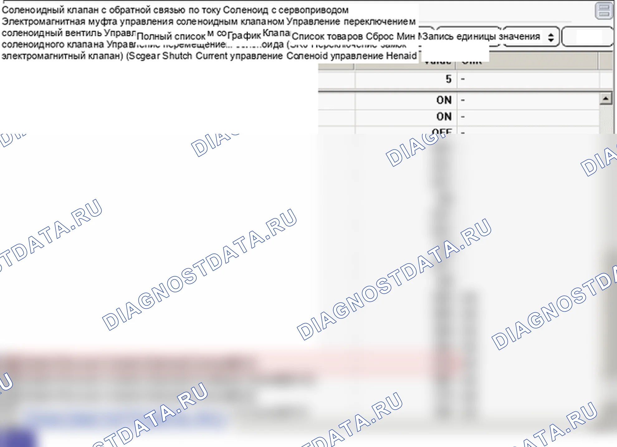 P0971: Высокое давление в цепи электромагнитного клапана управления сцеплением (SL1). Hyundai Genesis BH
