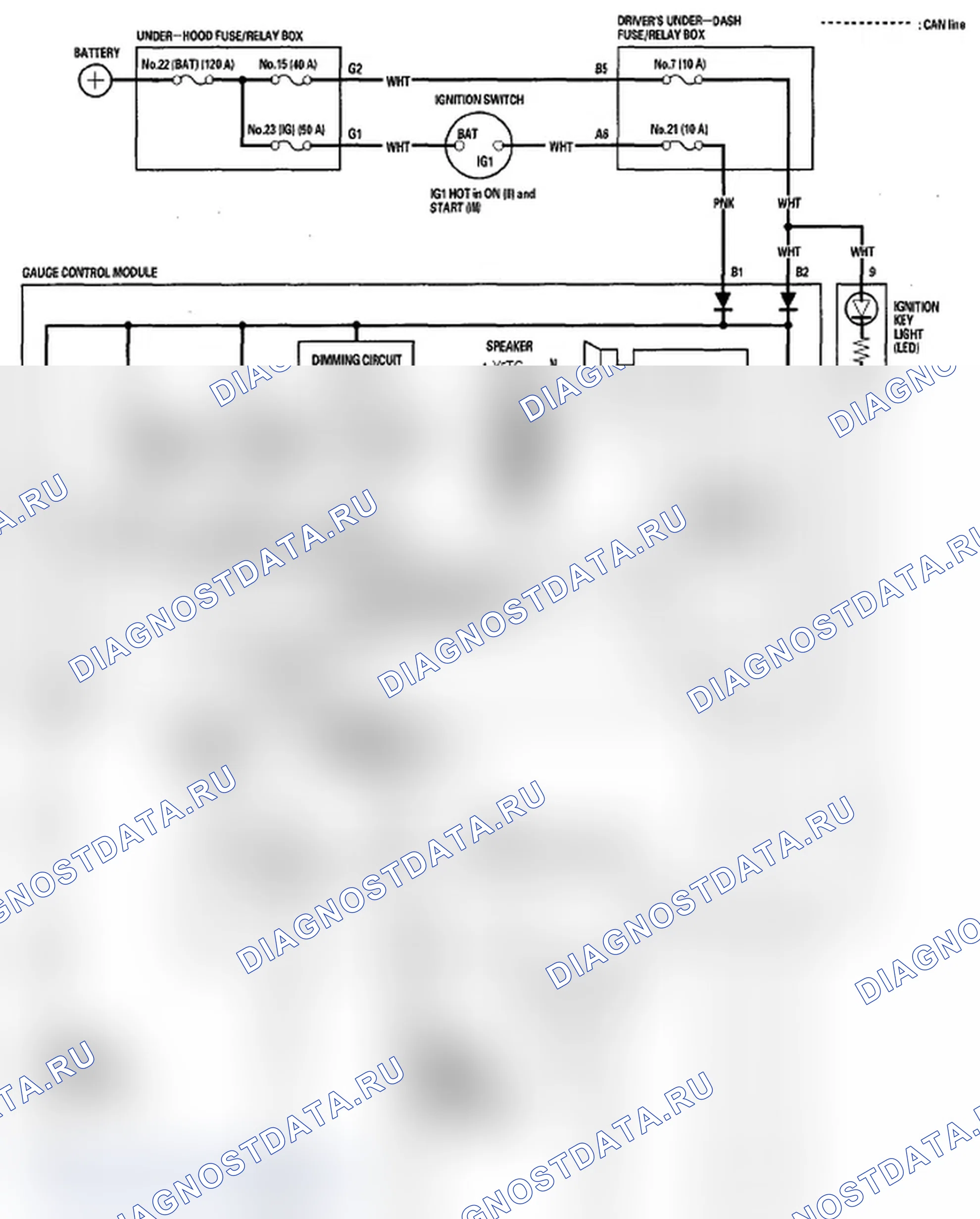 Рис. 30: Принципиальная схема. Acura RL II