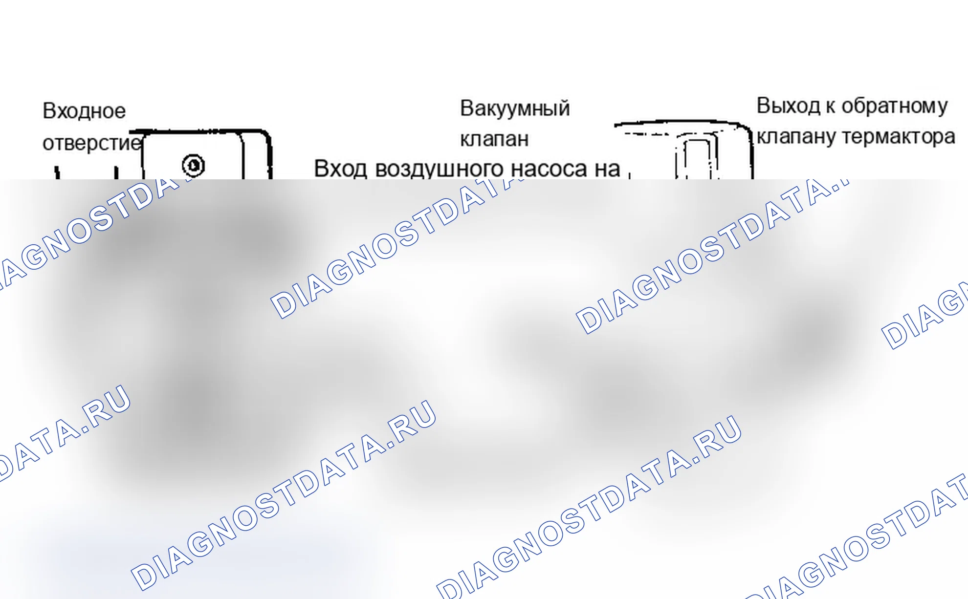 Рис. 92: Нормально открытые клапаны. Mercury Sable I