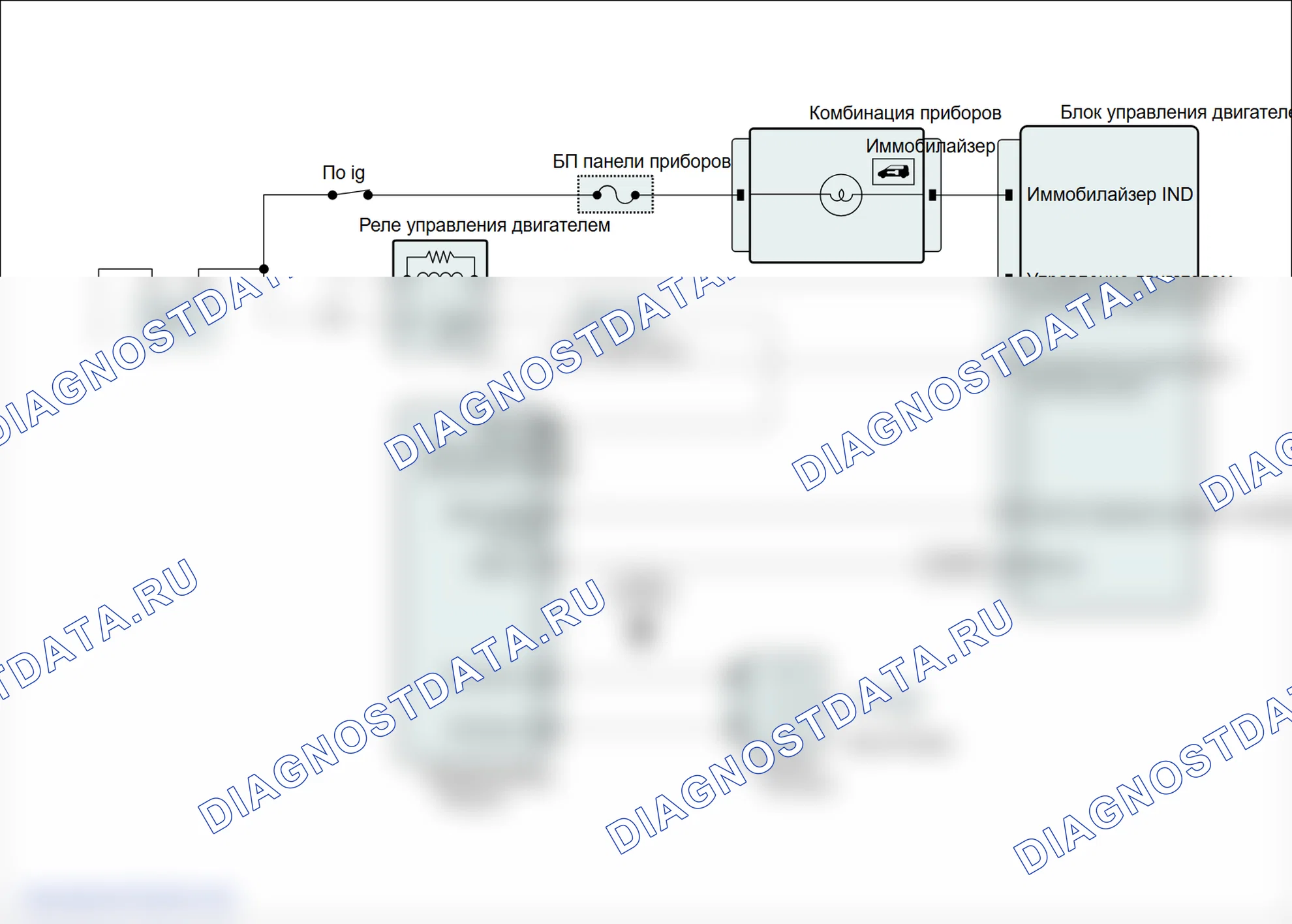 P1675: Ошибка программирования транспондера. Hyundai Santa Fe CM