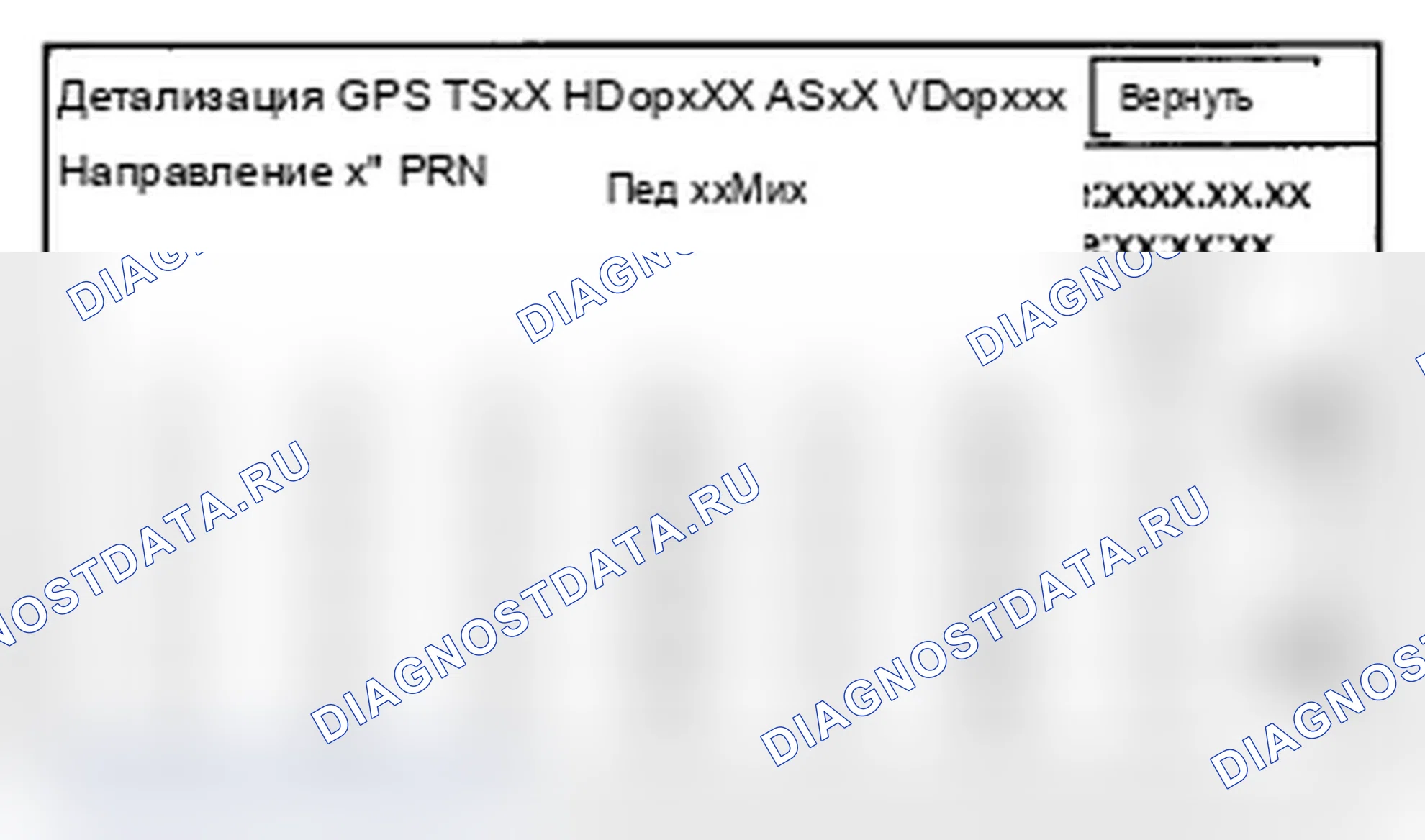 Рис. 432: Детализация GPS. Acura MDX II рестайлинг