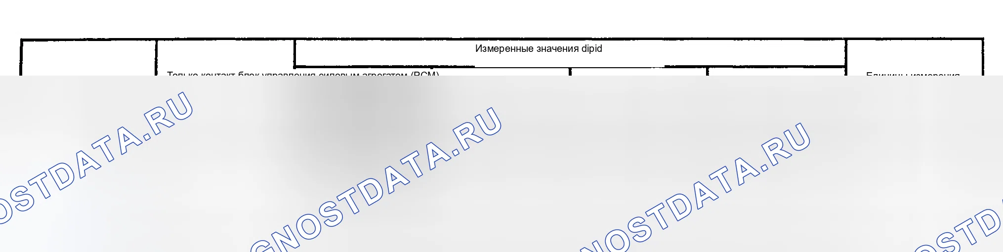 Рис. 21. Hyundai Nexo I