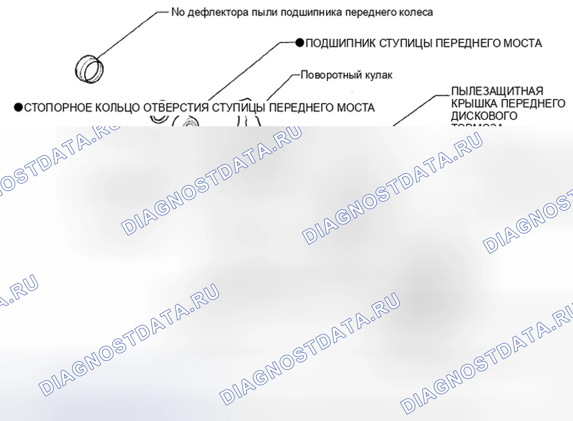 Рис. 6. Honda Accord IX