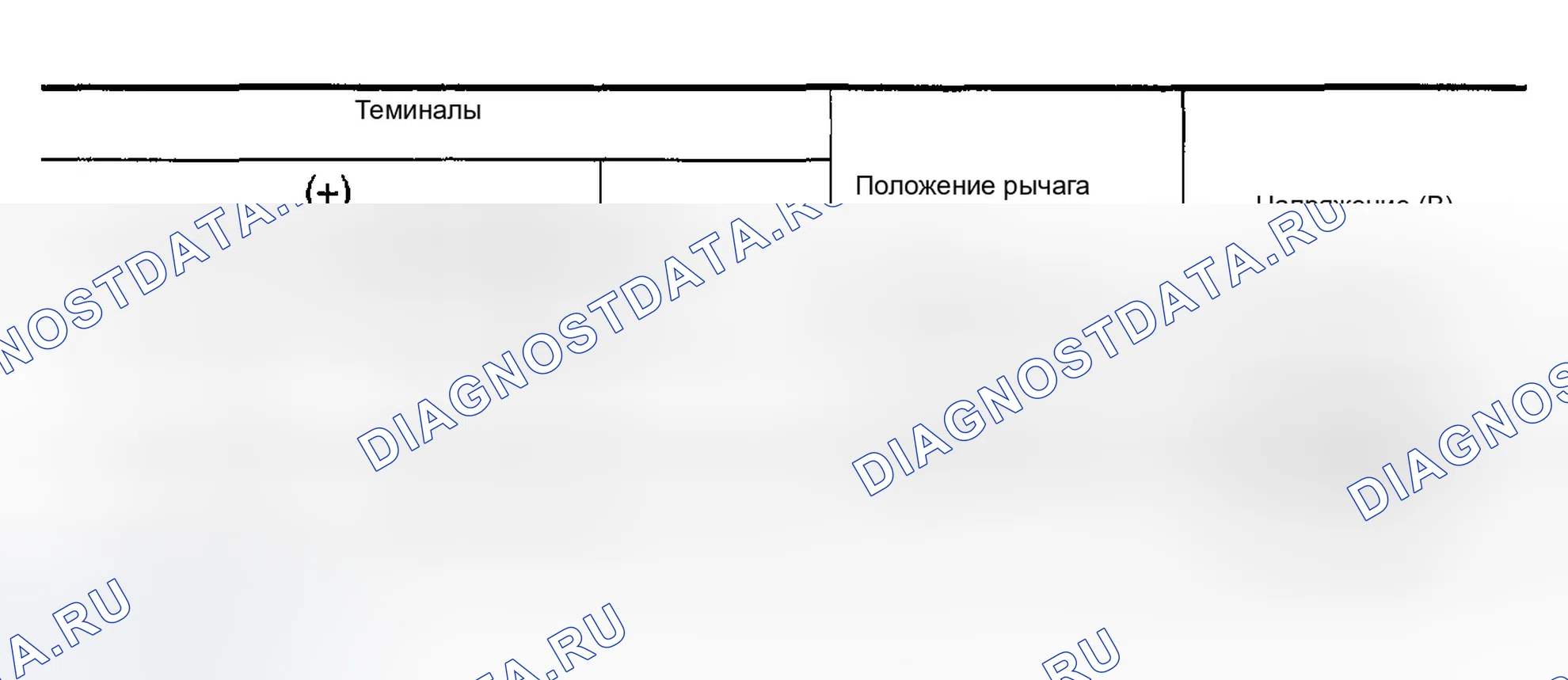 Рис. 205: Проверка обратного сигнала (с A / T). Infiniti G35 III