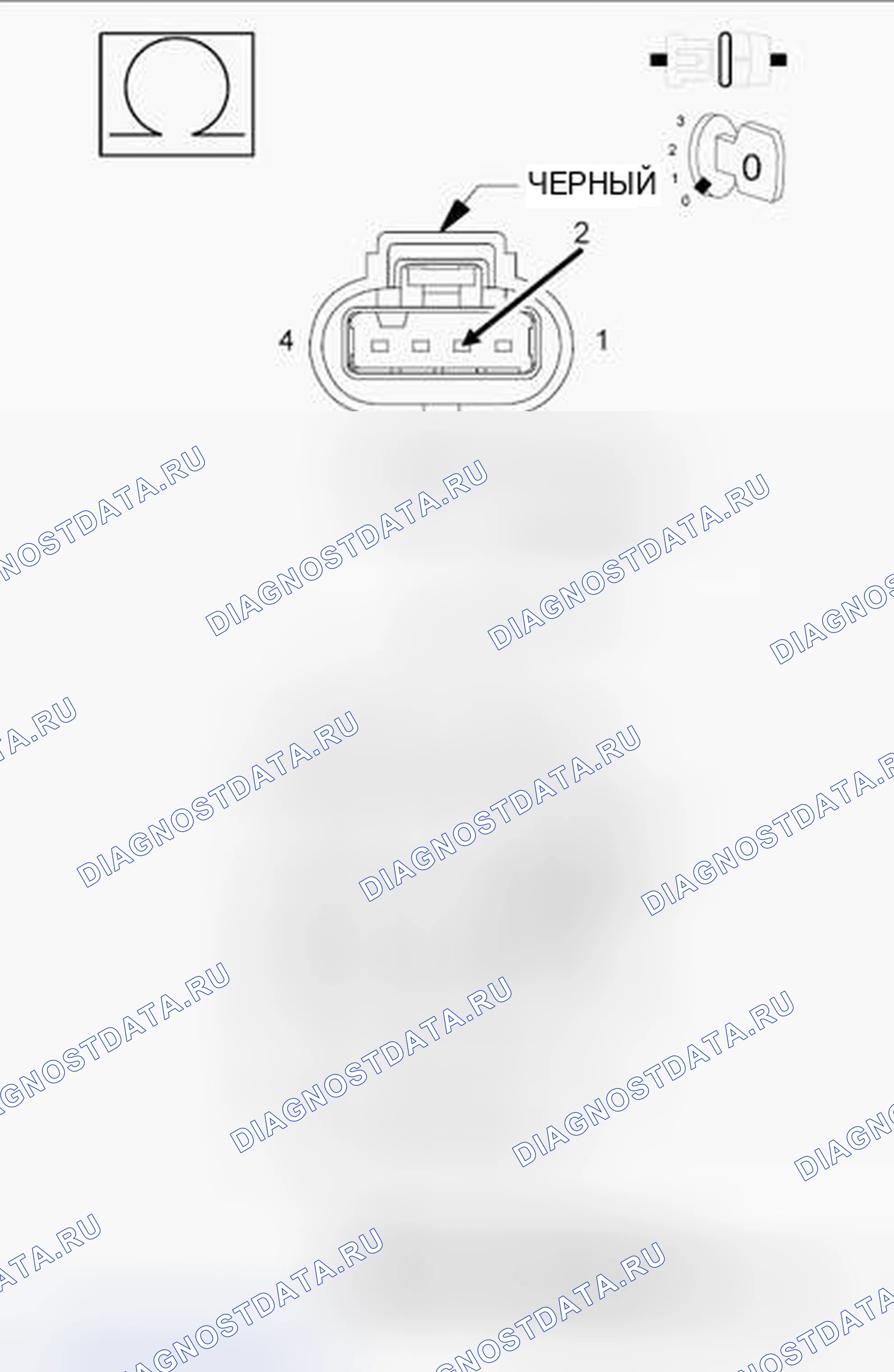 Рис. 5. RAM Pickup 1500 