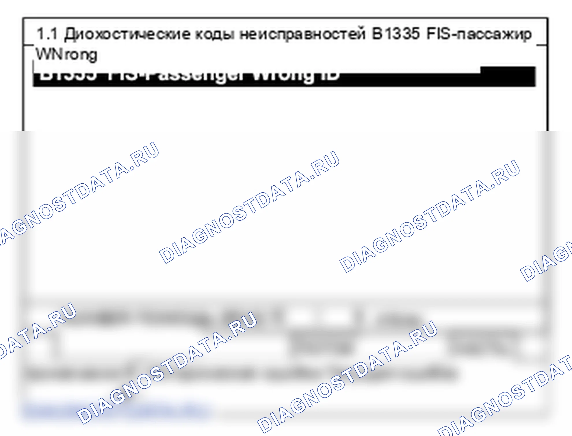 B1335: FIS-пассажир неправильный идентификатор. Hyundai Santa Fe CM
