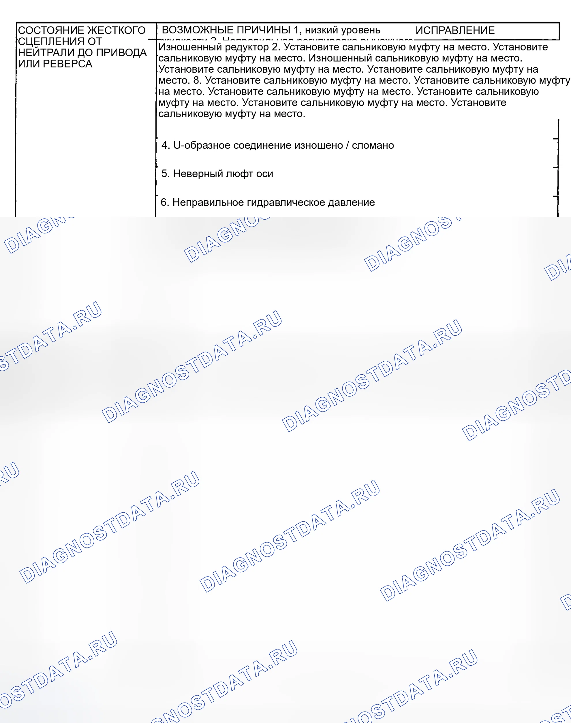 Рис. 64: ДИАГНОСТИКА СИМПТОМОВ. Hyundai IONIQ 6 I