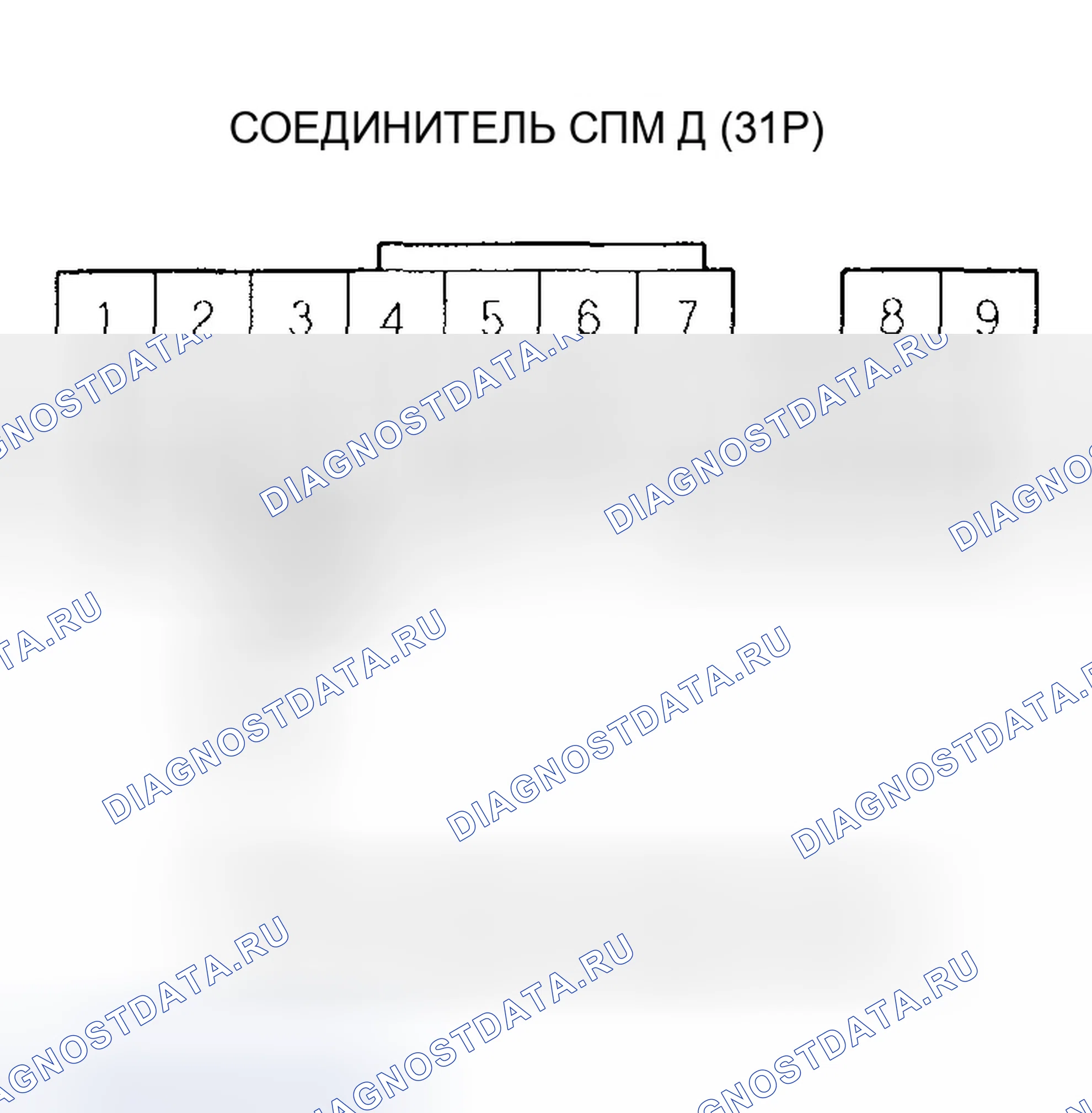 Рис. 65. Honda Odyssey II