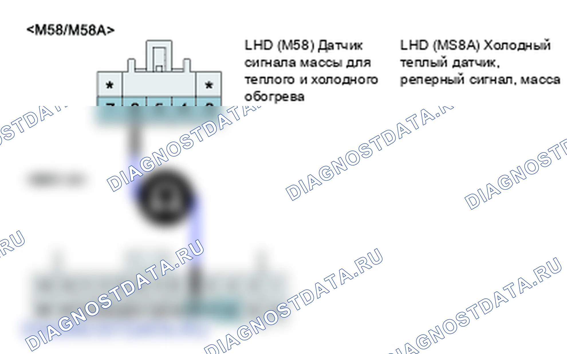 B1204: Потенциометр воздушной смеси открыт (низкий) - пассажир. Hyundai Santa Fe CM