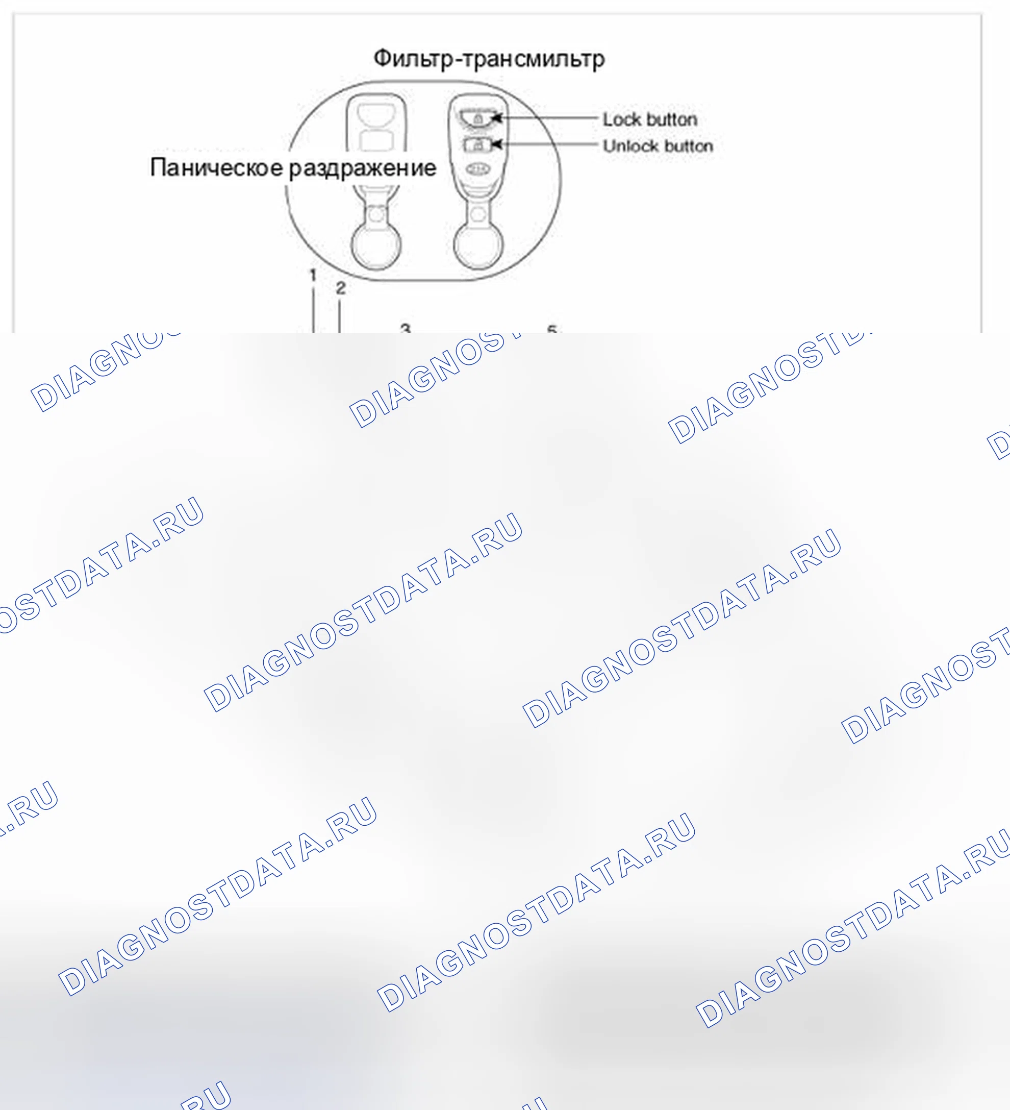Рис. 71: Расположение компонентов. Geely Vision X3 Pro I