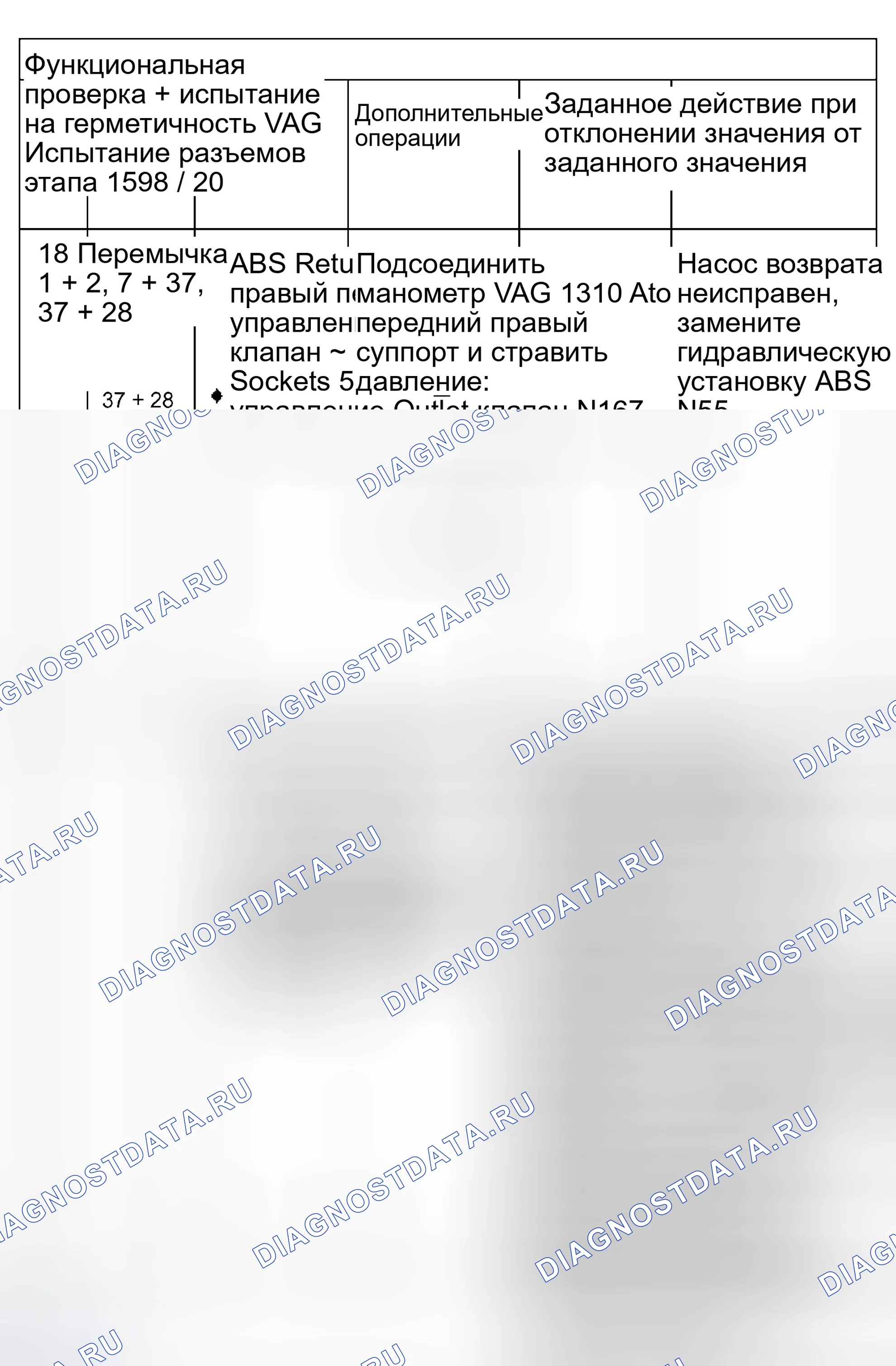 Рис. 63. Audi S8 D2 рестайлинг 2